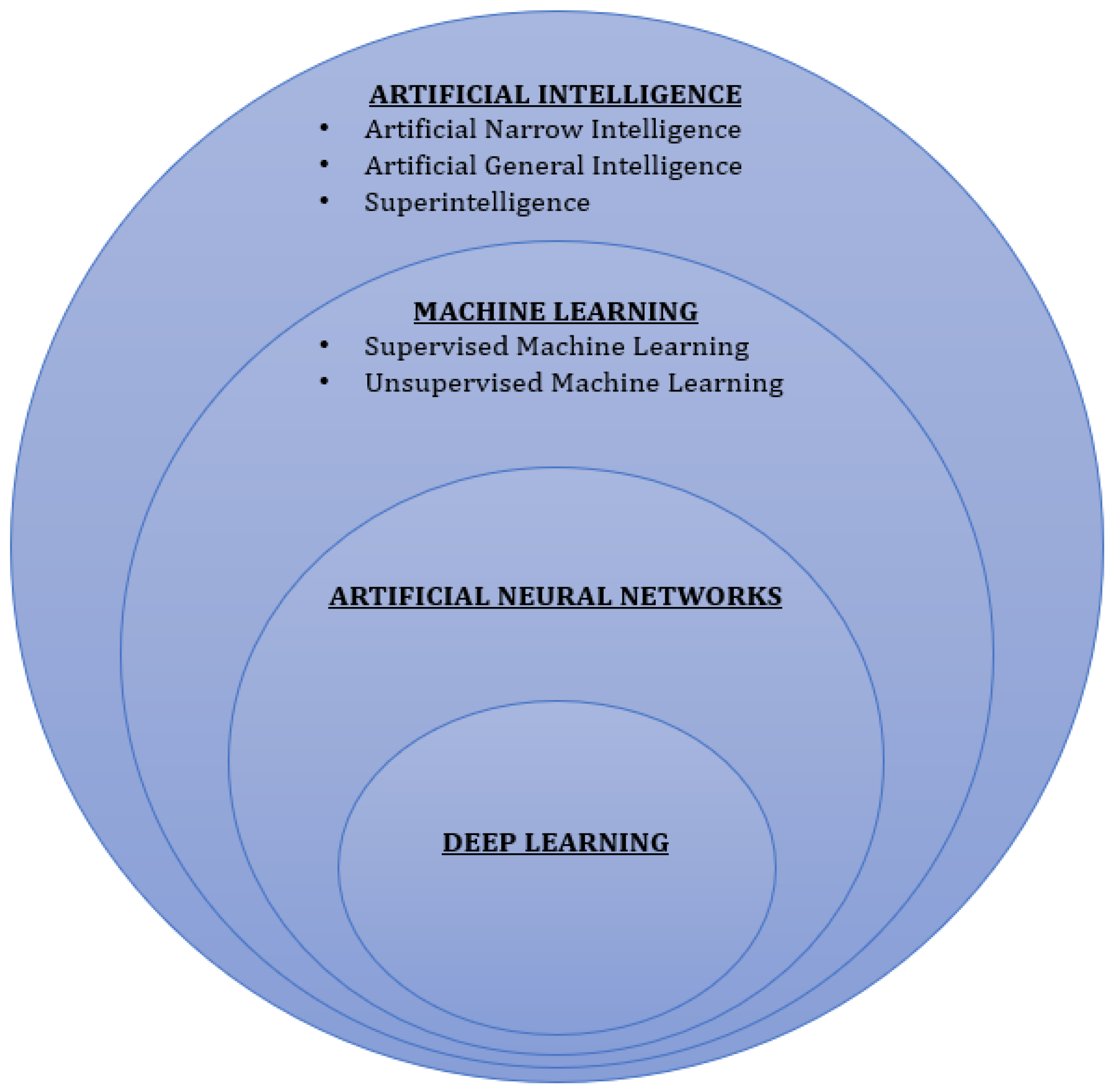 Jcm 11 07476 g001 Jcm 11 07476 g001