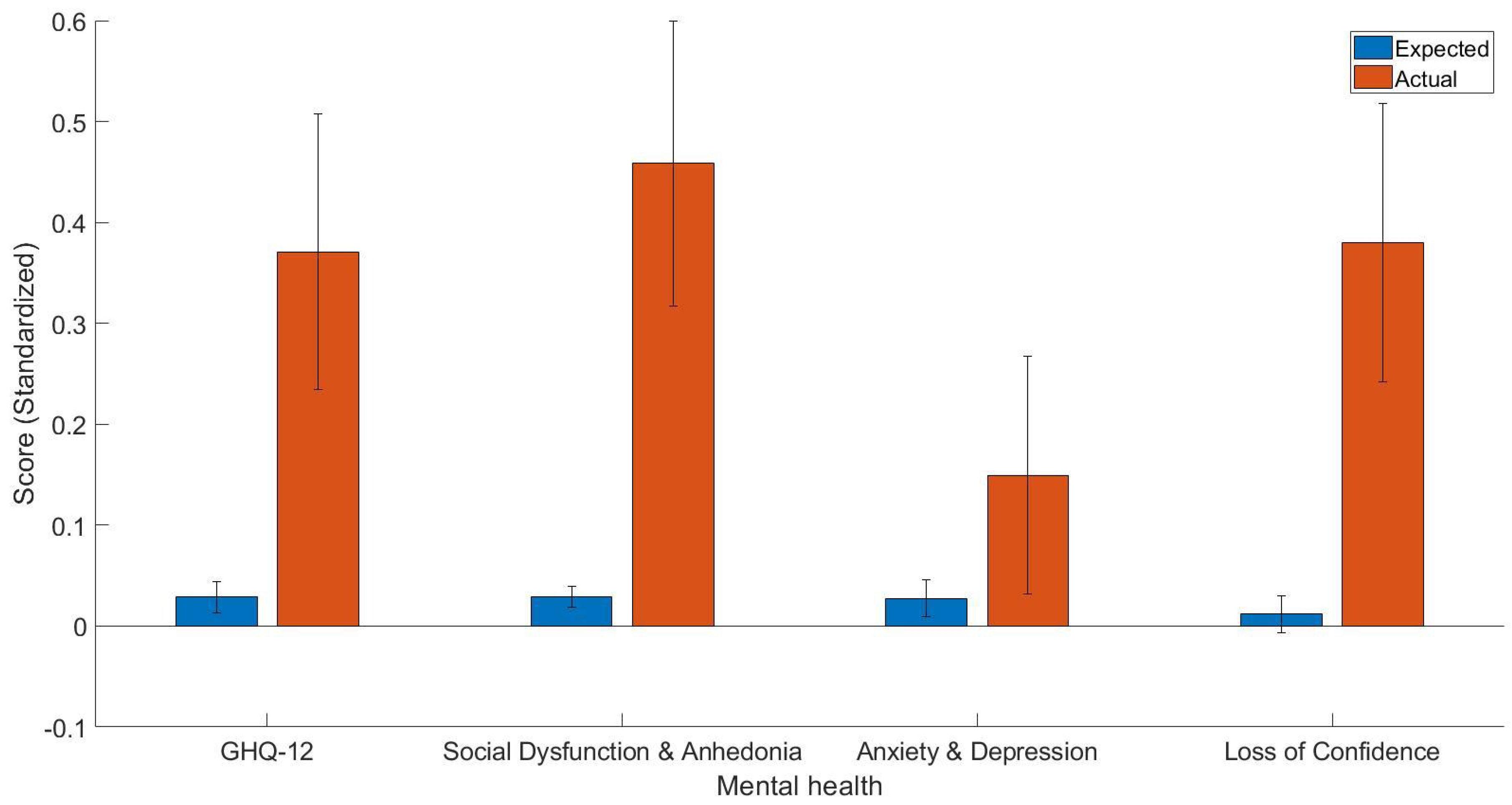 Jcm 11 07483 g001 Jcm 11 07483 g001
