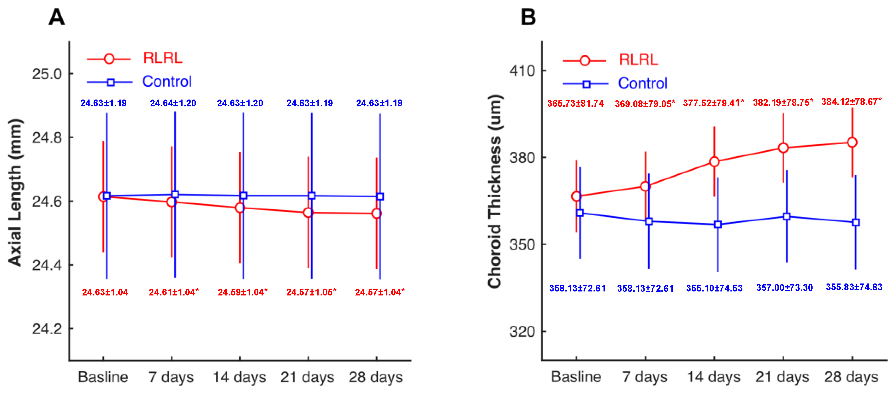 Jcm 11 07498 g002 Jcm 11 07498 g002
