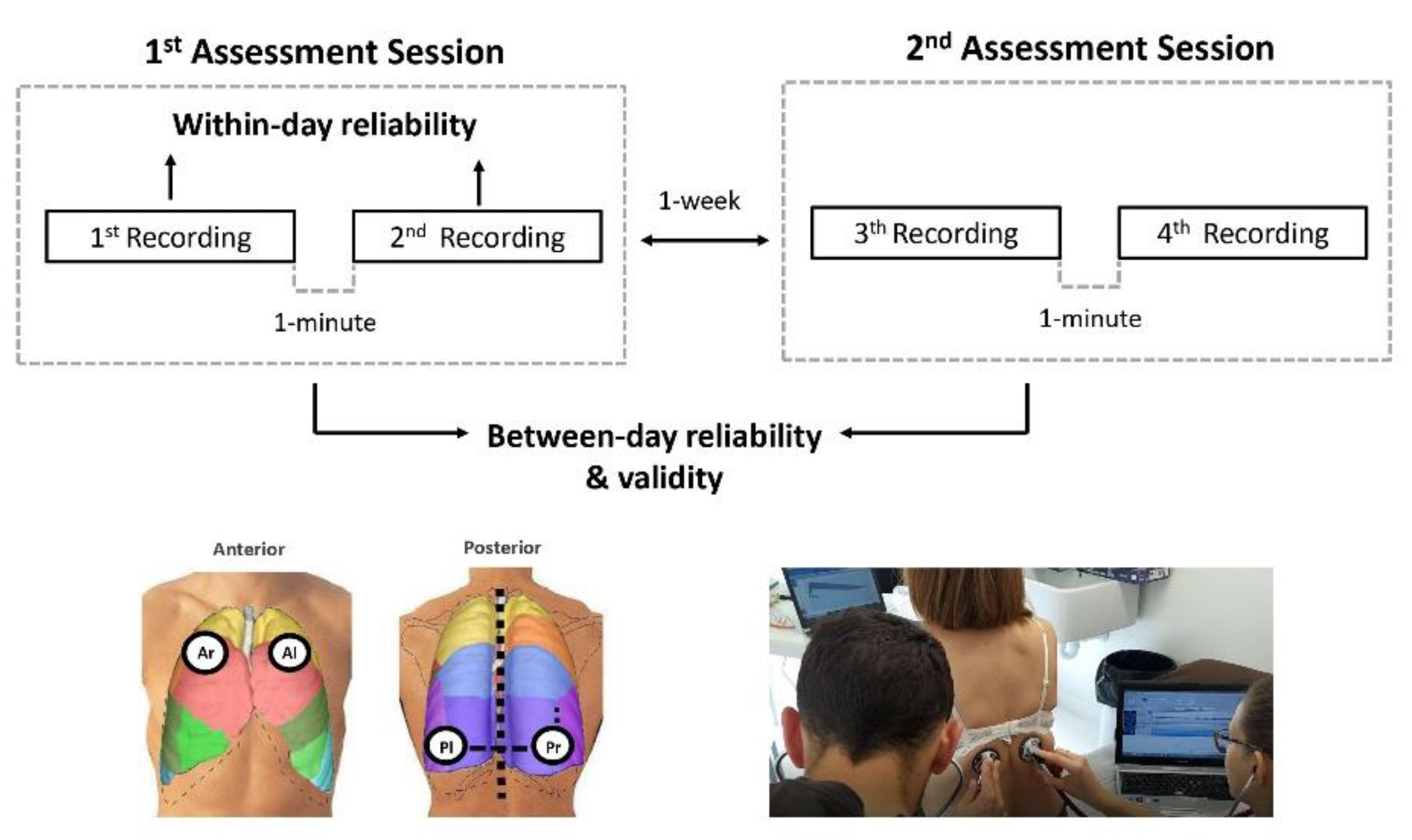 Jcm 11 07509 g001 Jcm 11 07509 g001