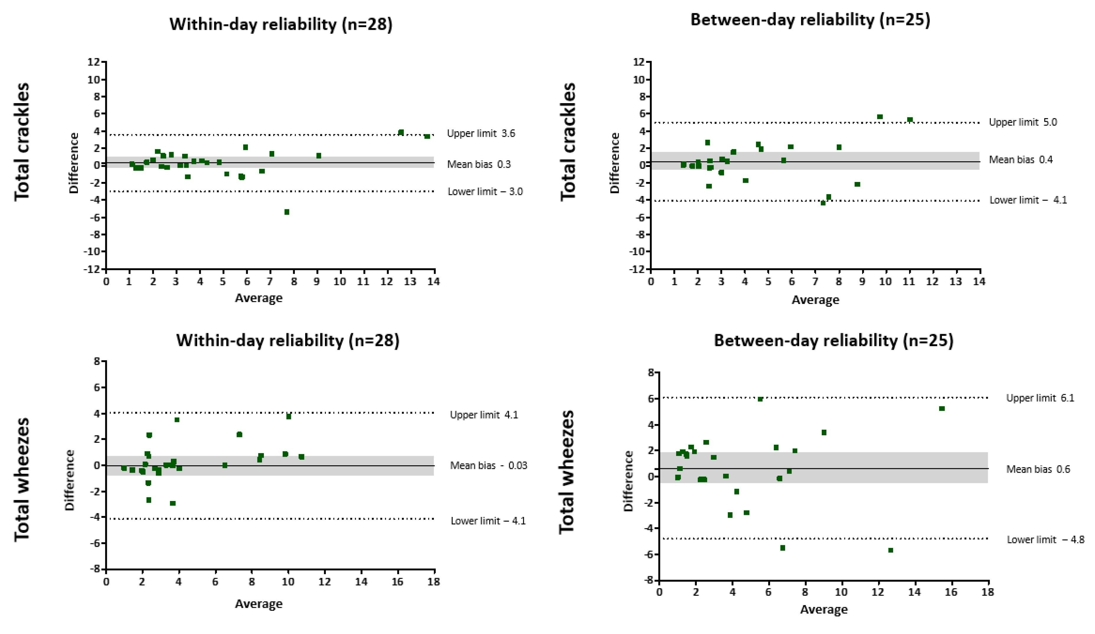 Jcm 11 07509 g002a Jcm 11 07509 g002a