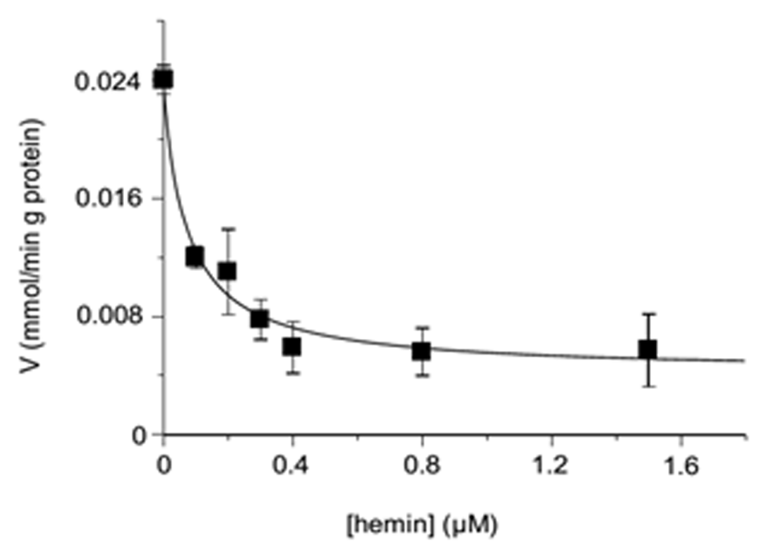Jcm 11 07519 g004 Jcm 11 07519 g004