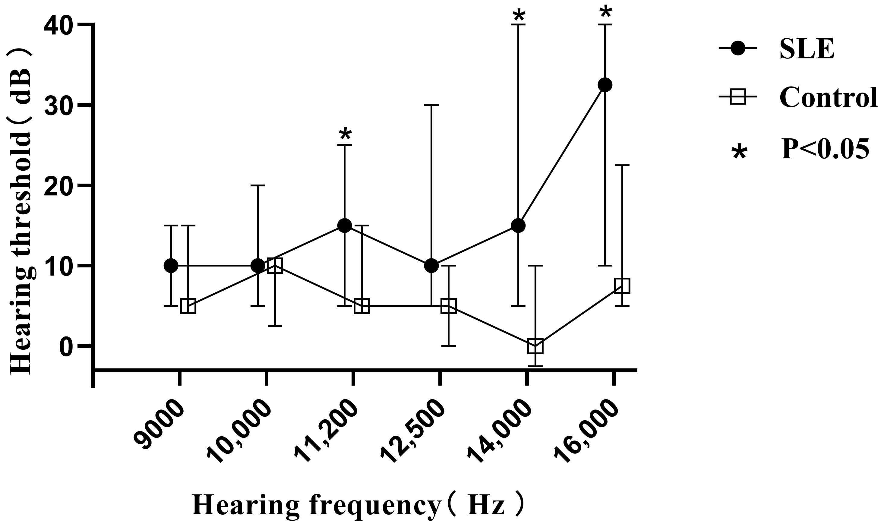Jcm 11 07527 g002 Jcm 11 07527 g002