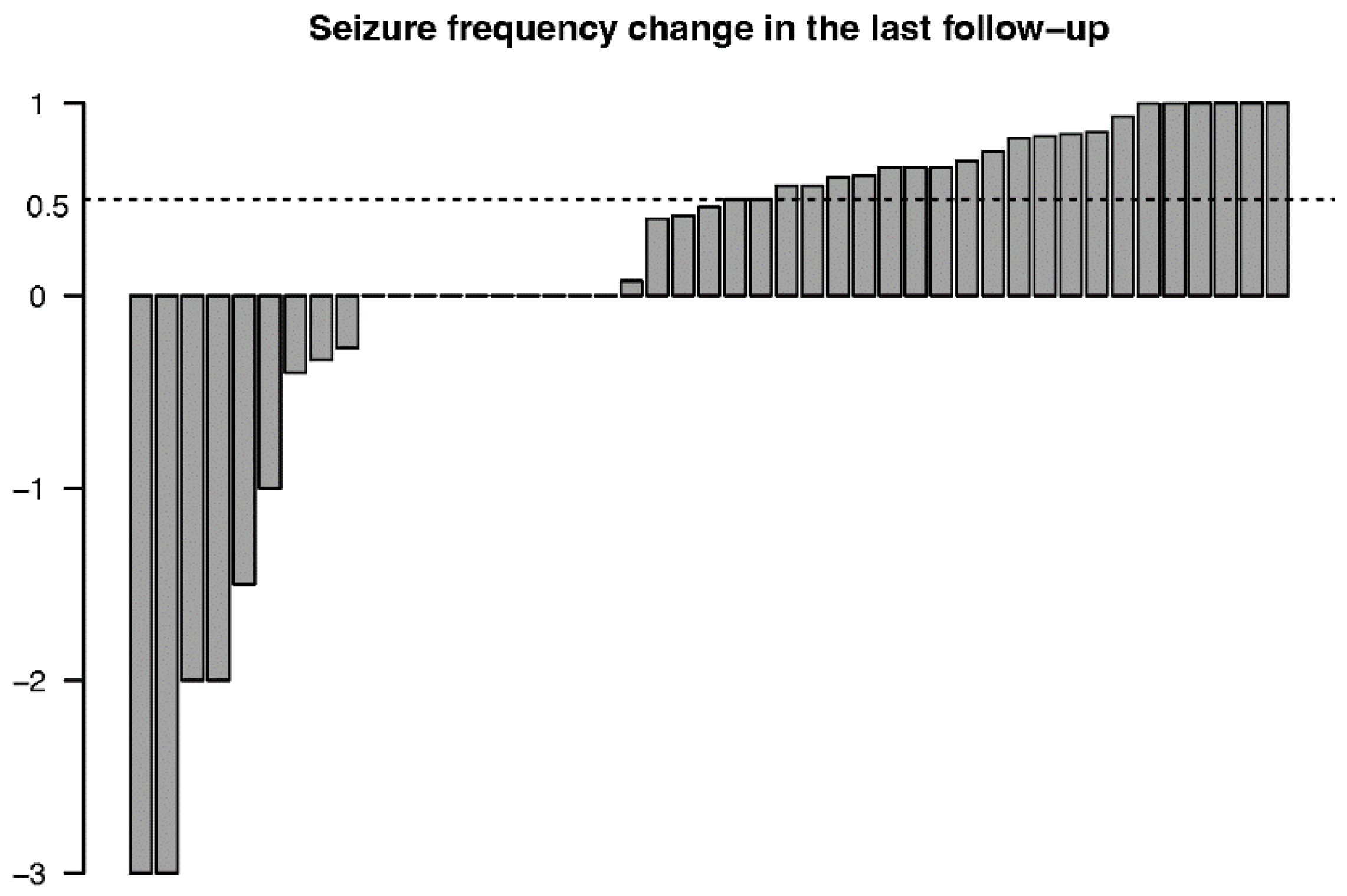 Jcm 11 07536 g001 Jcm 11 07536 g001