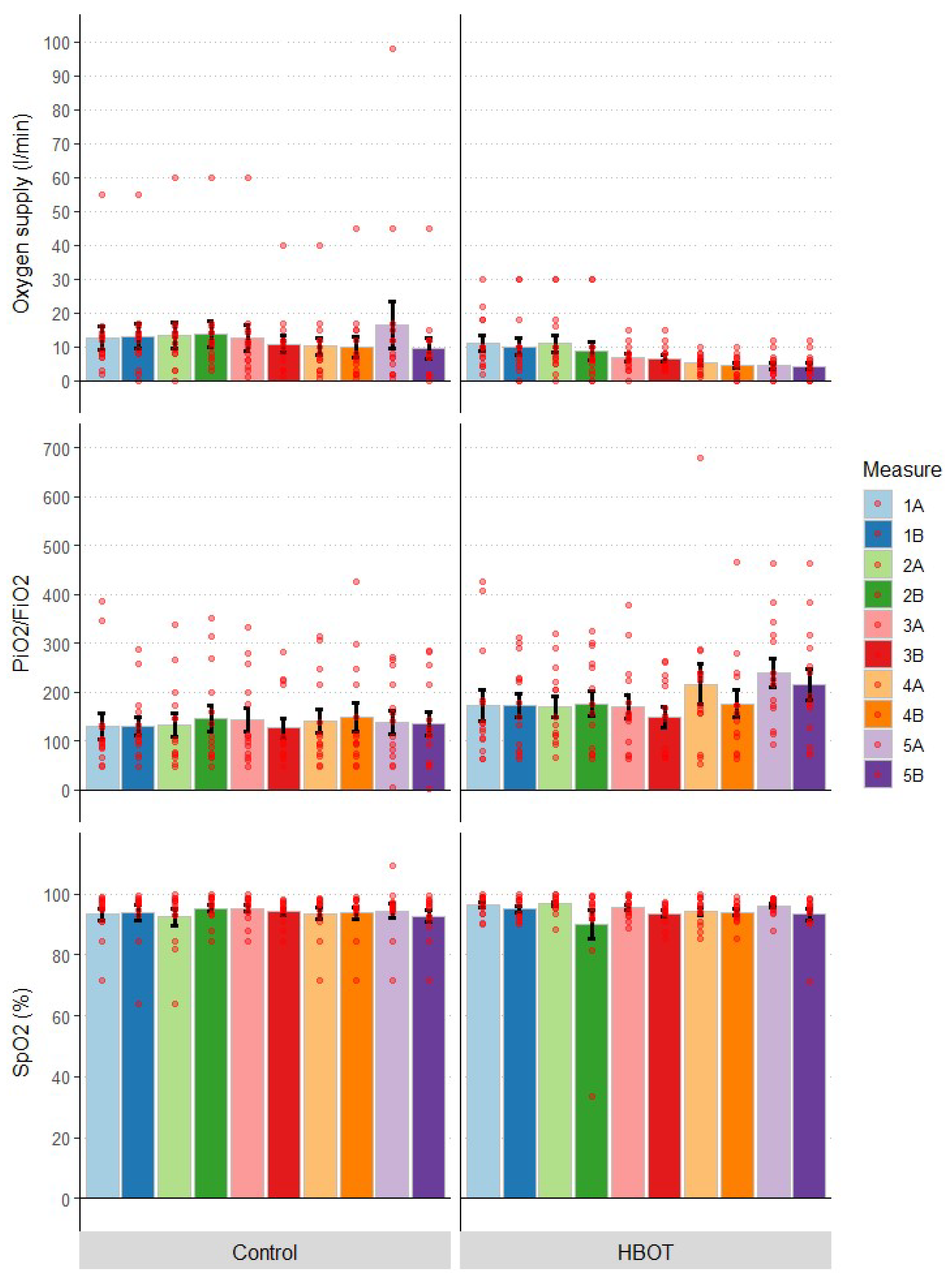 Jcm 12 00008 g003 Jcm 12 00008 g003
