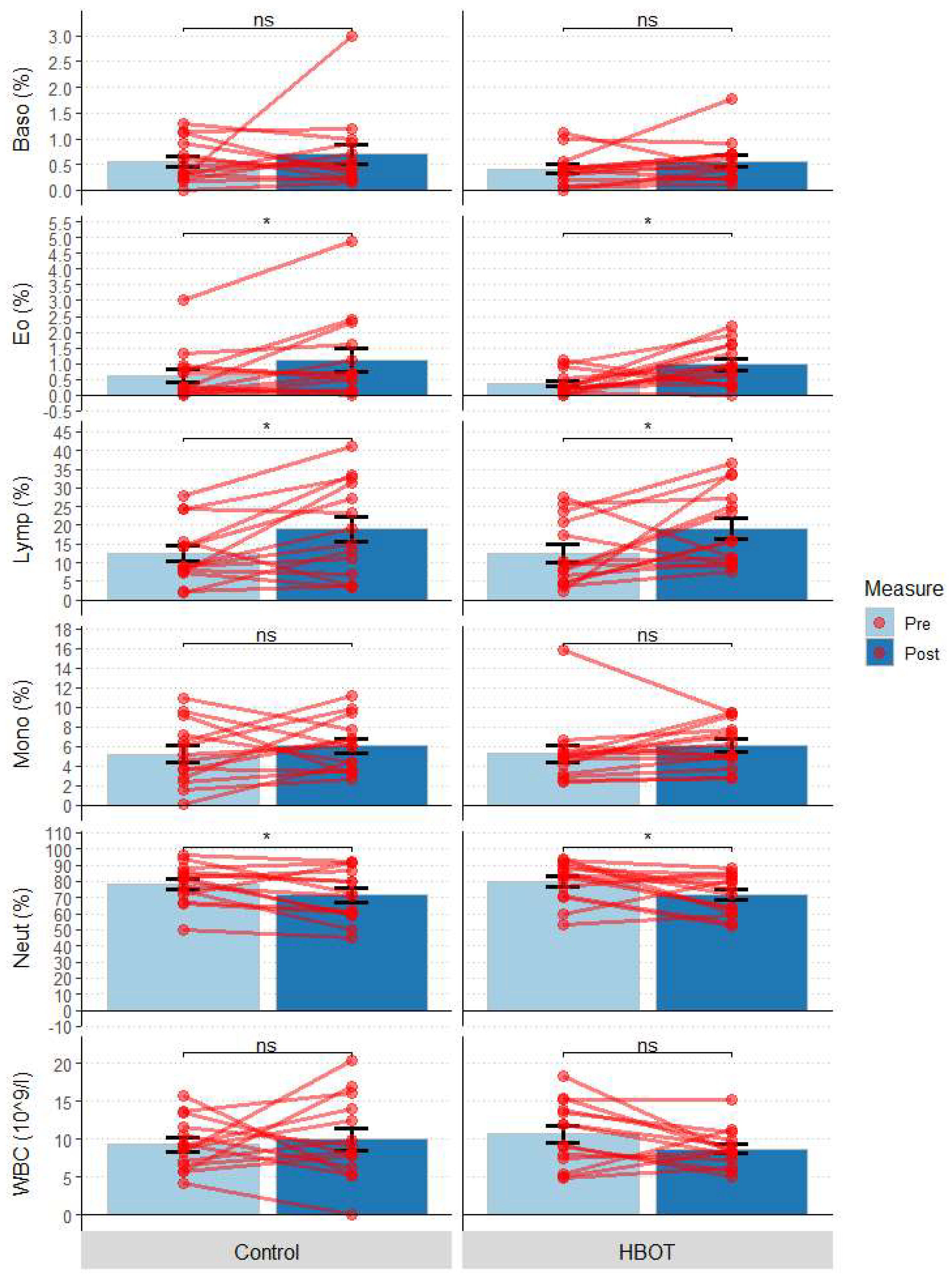 Jcm 12 00008 g005 Jcm 12 00008 g005