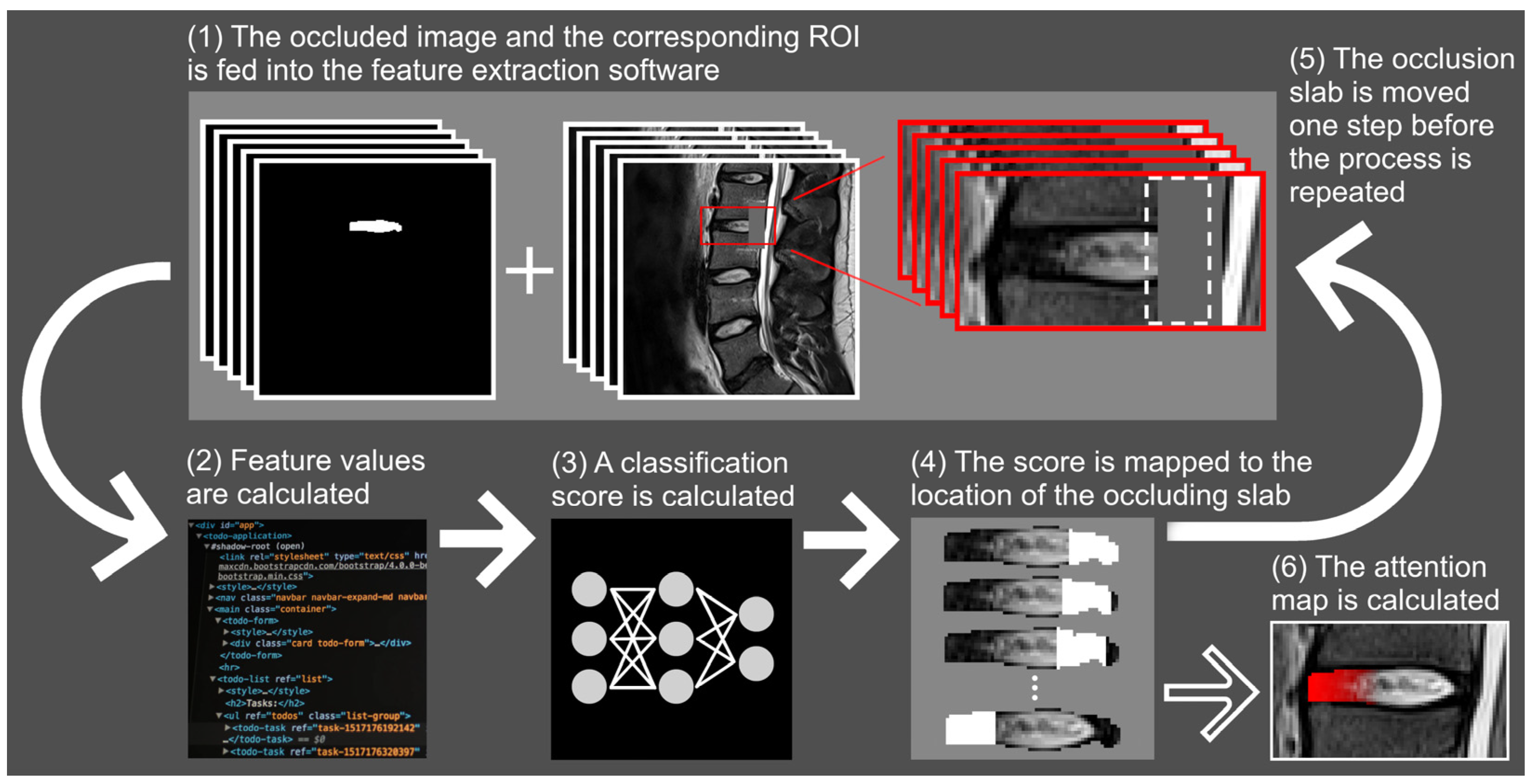 Jcm 12 00011 g001 Jcm 12 00011 g001