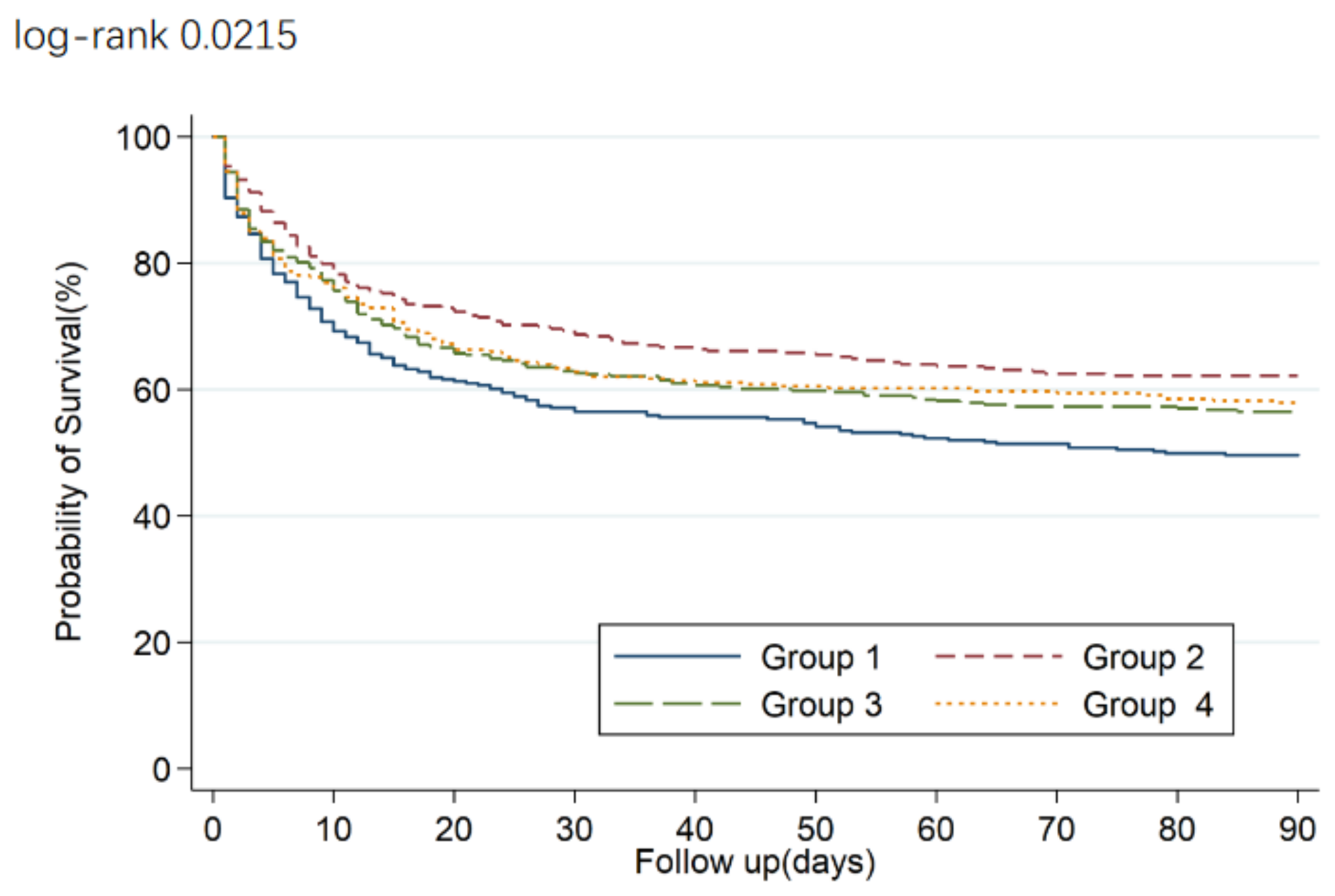 Jcm 12 00015 g001 Jcm 12 00015 g001