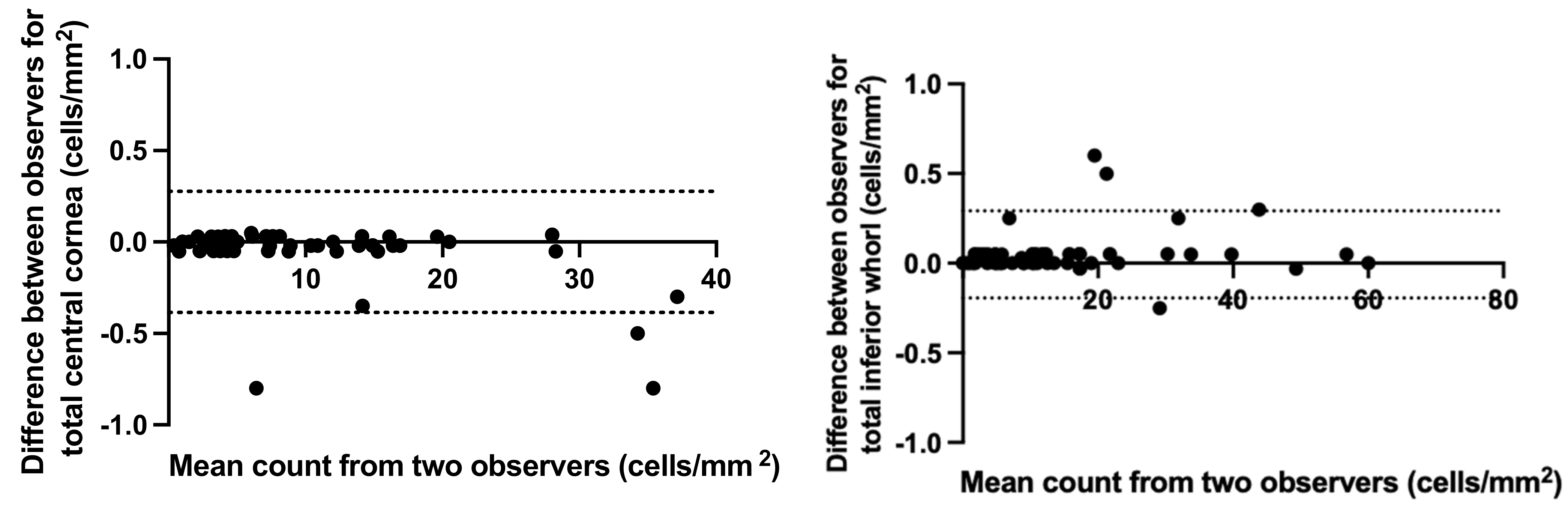 Jcm 12 00016 g001 Jcm 12 00016 g001