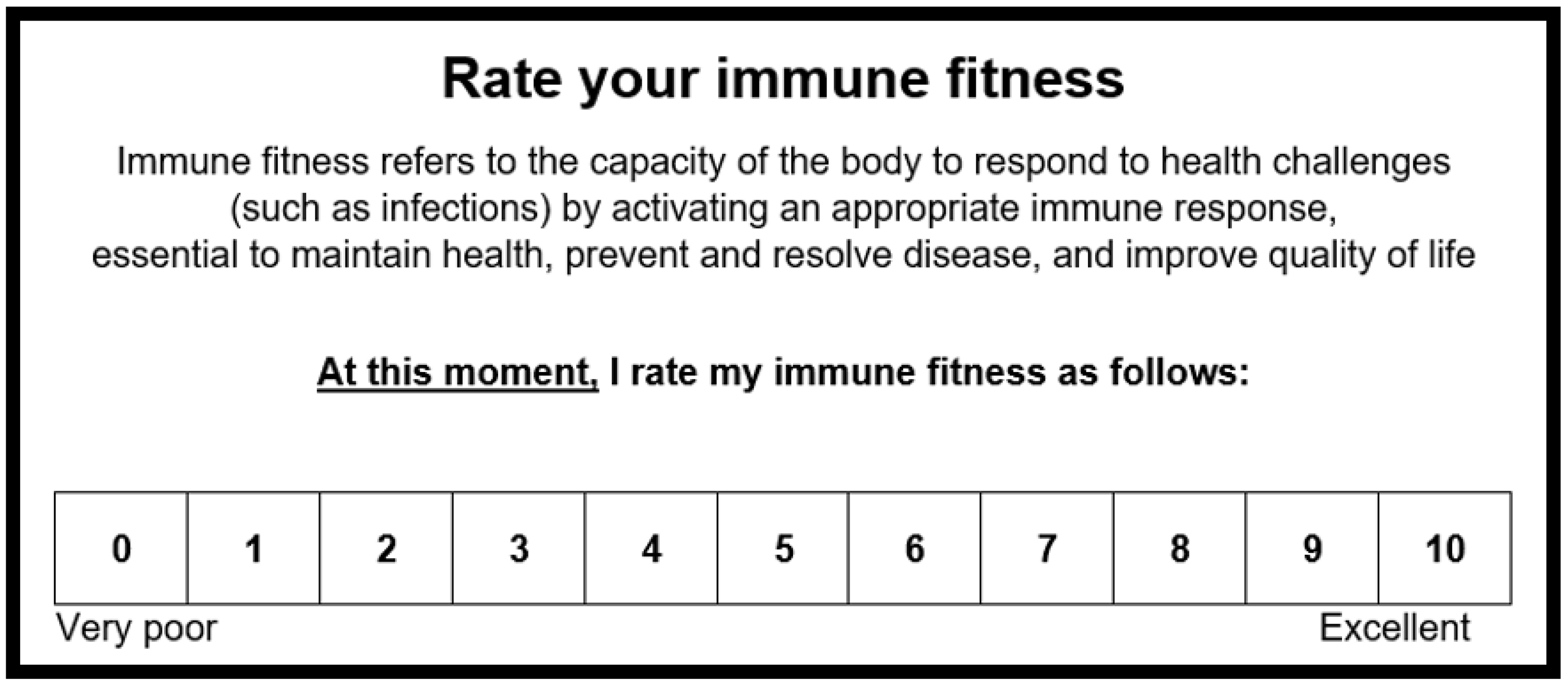 Jcm 12 00022 g002 Jcm 12 00022 g002