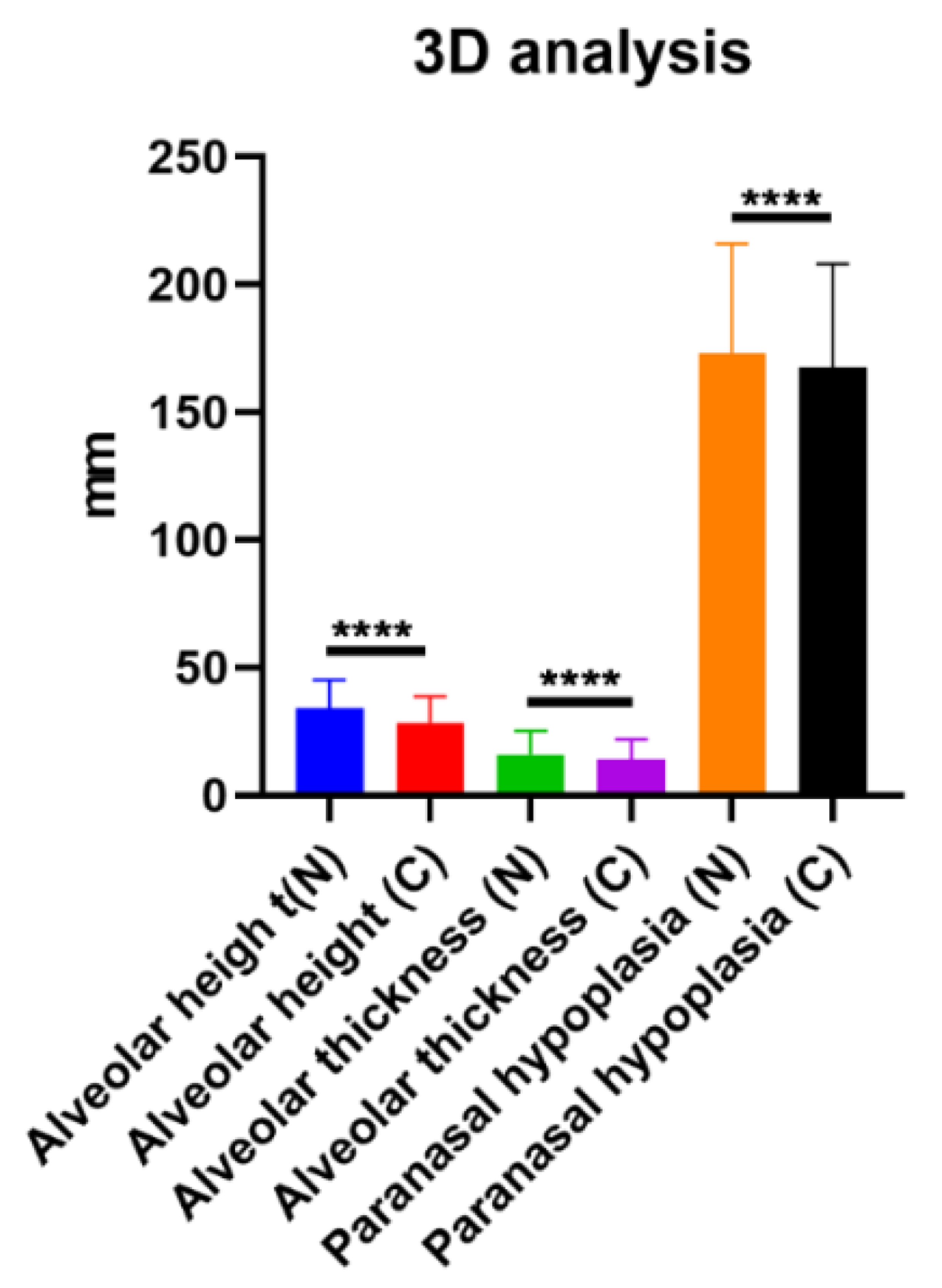 Jcm 12 00039 g003 Jcm 12 00039 g003