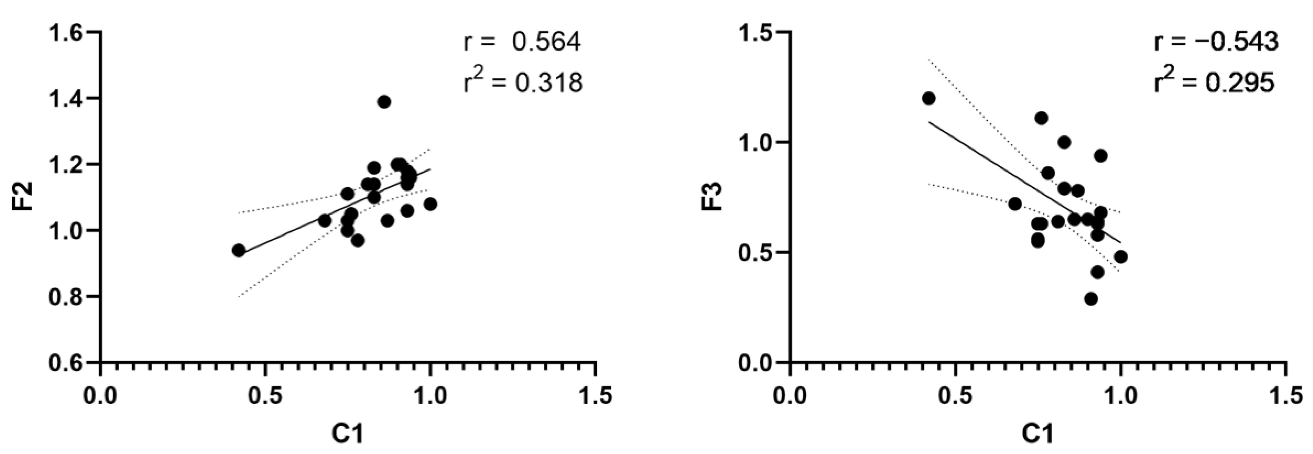 Jcm 12 00039 g005 Jcm 12 00039 g005