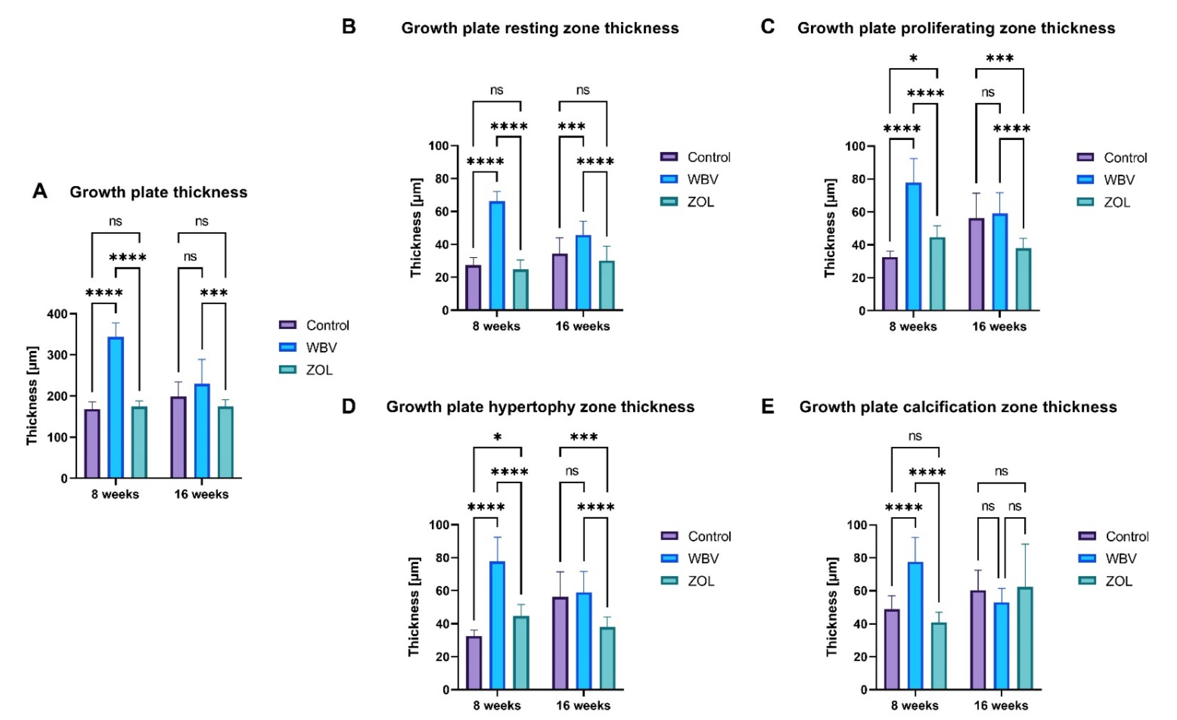 Jcm 12 00043 g002 Jcm 12 00043 g002