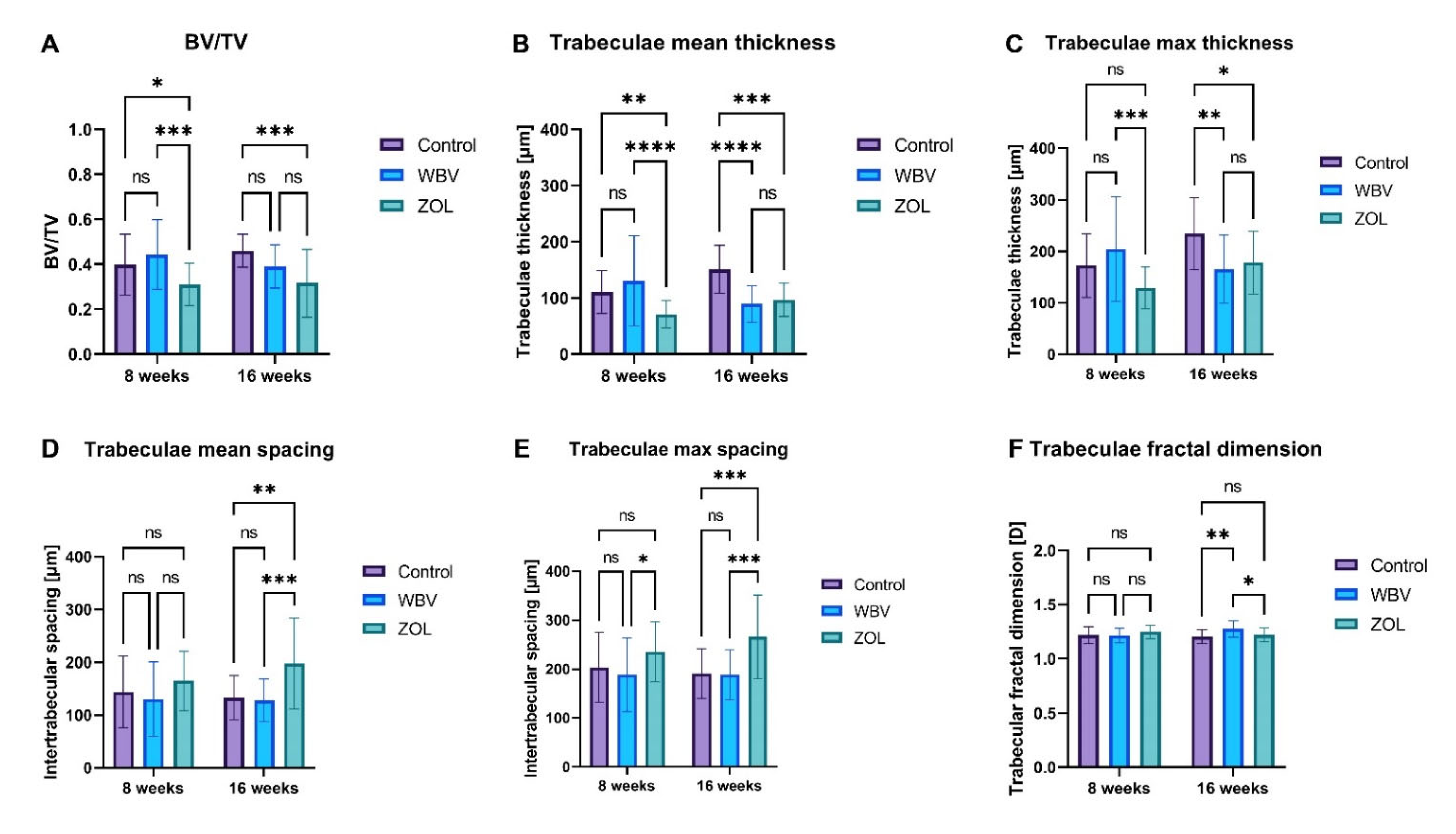 Jcm 12 00043 g003 Jcm 12 00043 g003