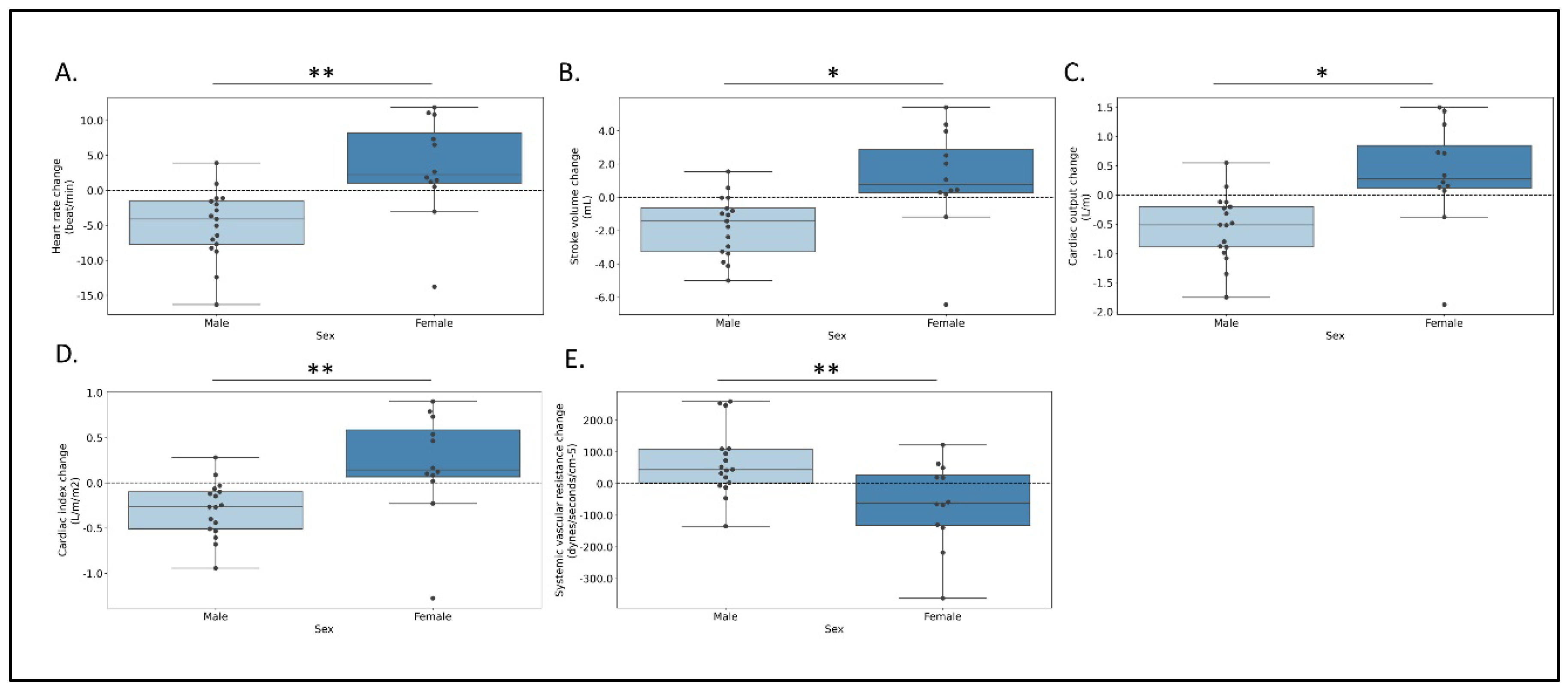 Jcm 12 00045 g004 Jcm 12 00045 g004