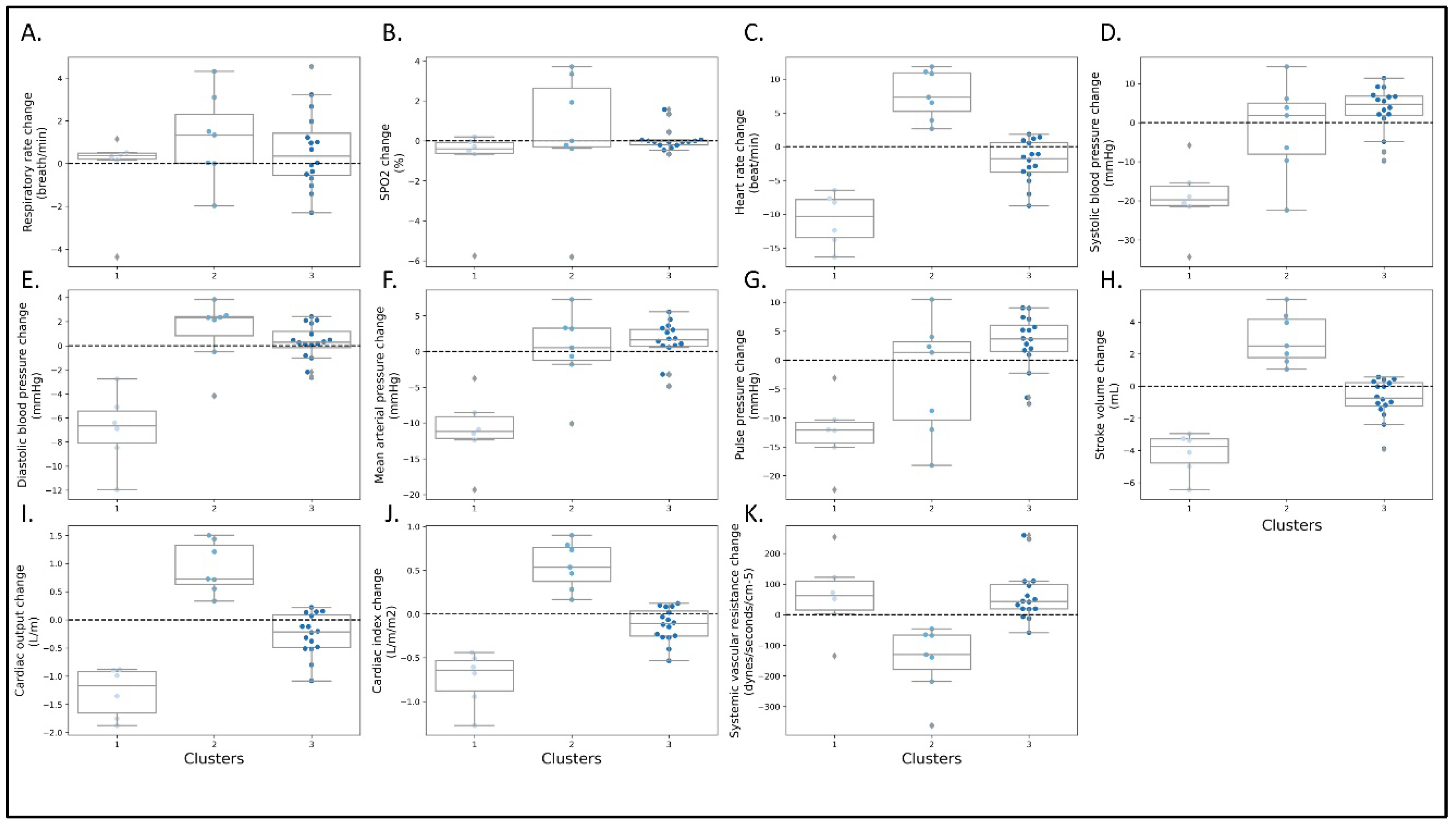Jcm 12 00045 g005 Jcm 12 00045 g005