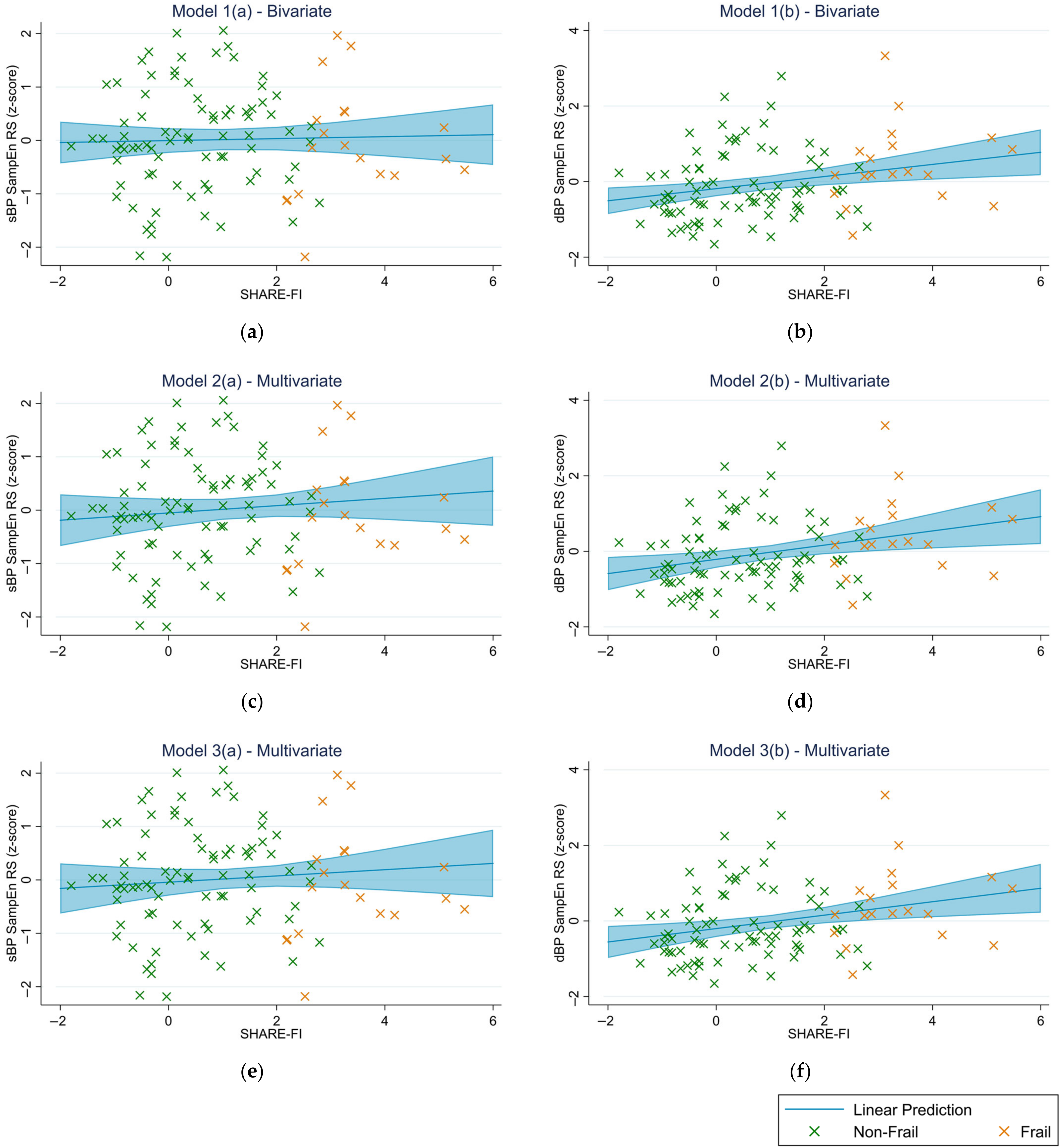 Jcm 12 00053 g001 Jcm 12 00053 g001