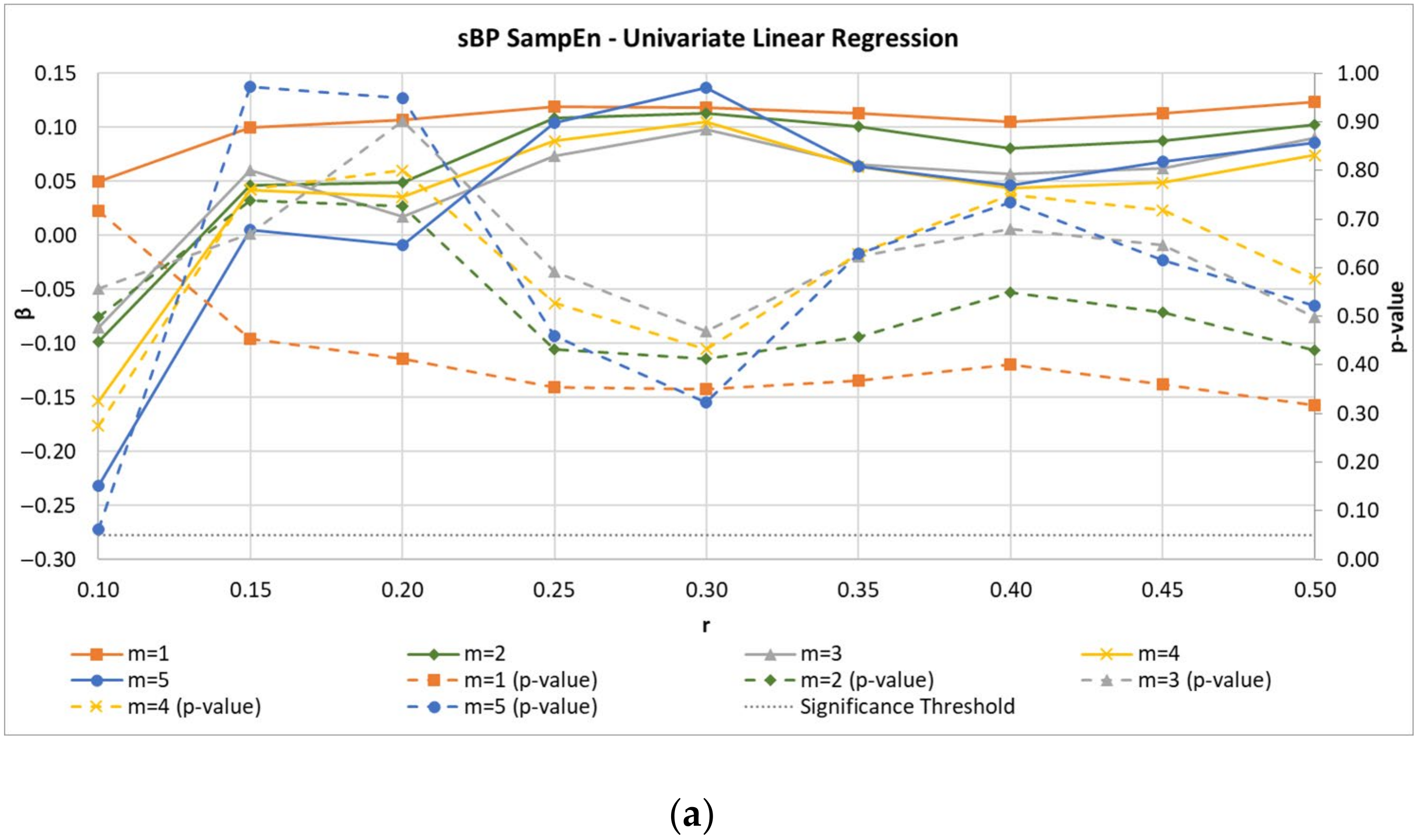 Jcm 12 00053 g0a1a Jcm 12 00053 g0a1a