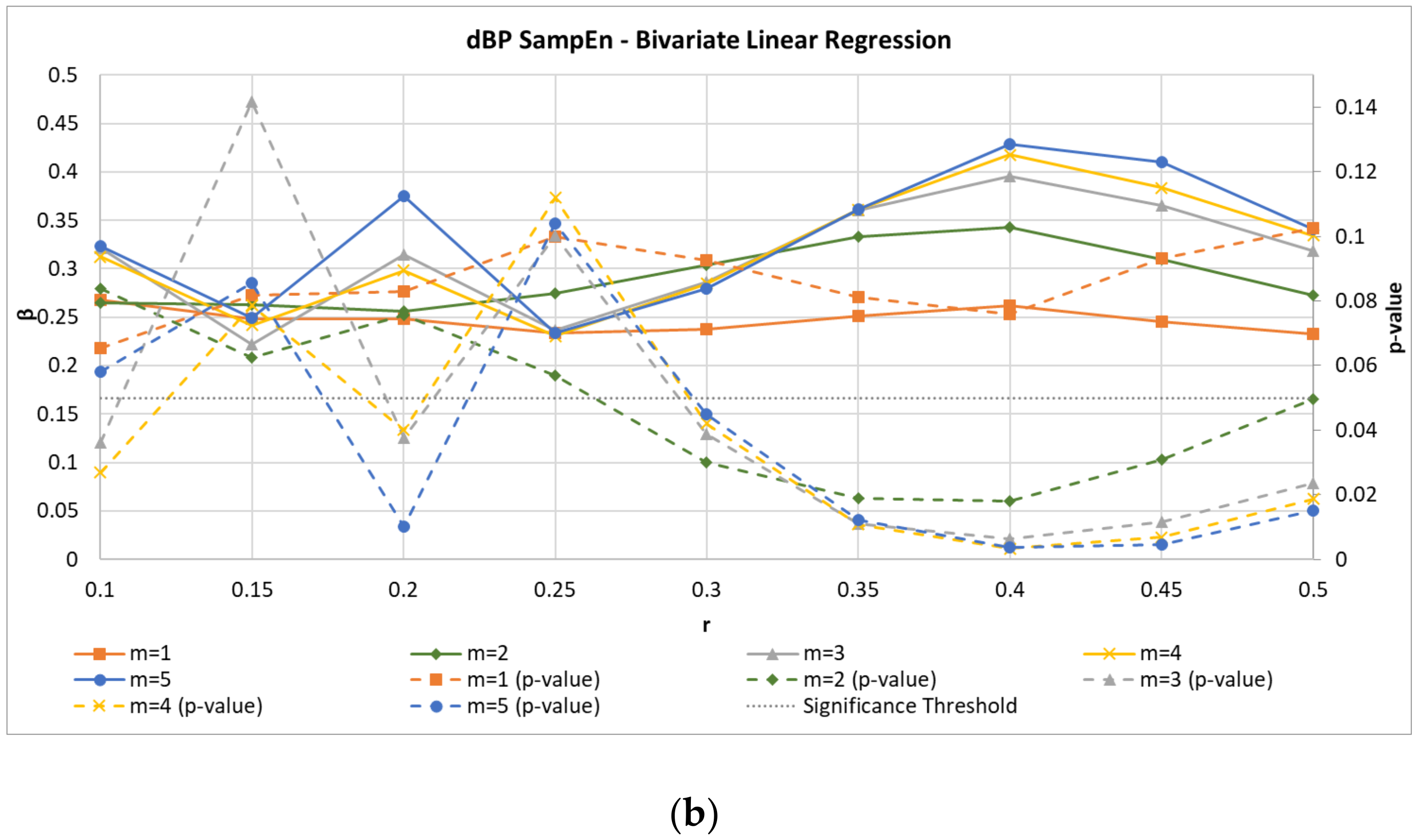 Jcm 12 00053 g0a1b Jcm 12 00053 g0a1b