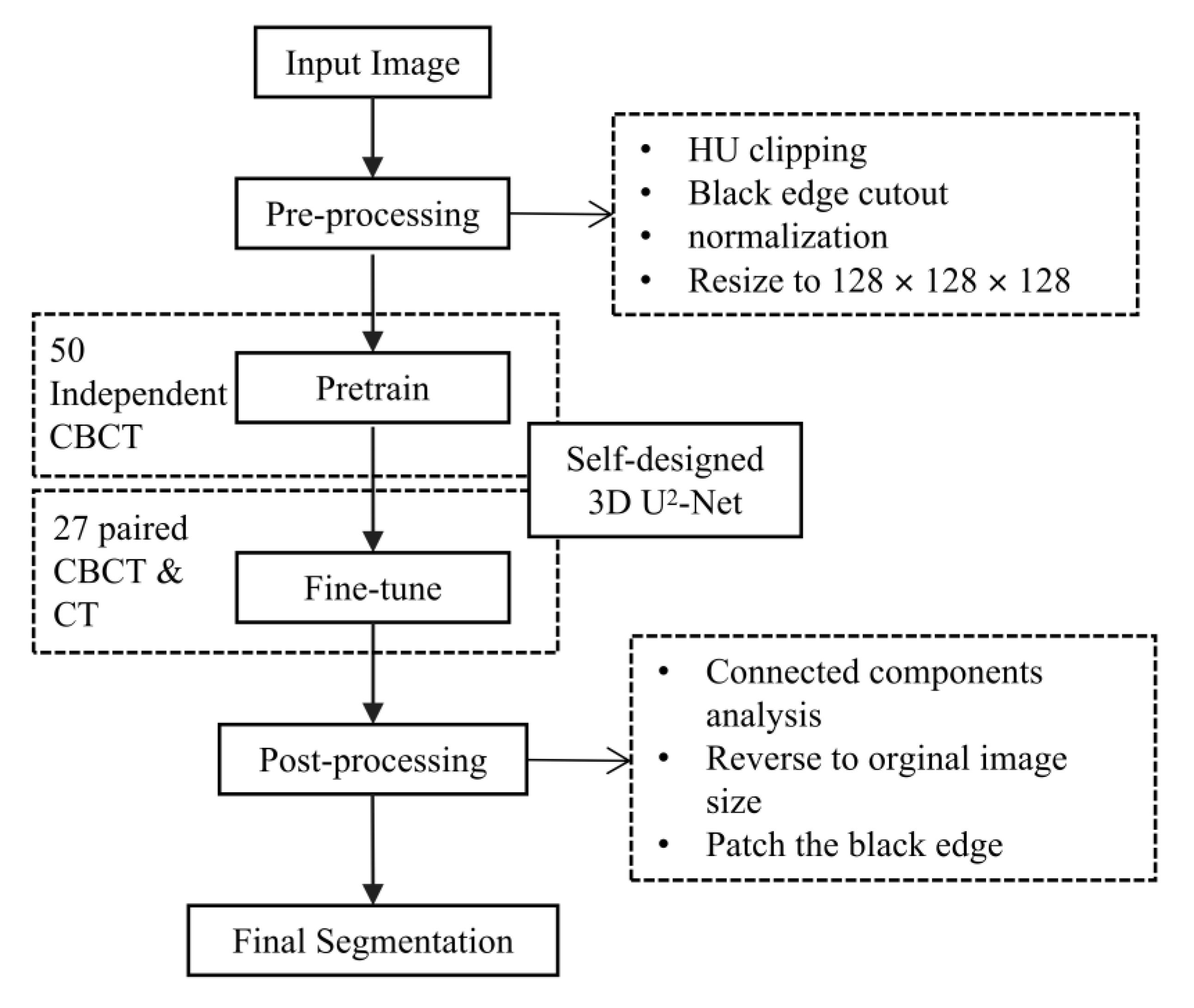 Jcm 12 00055 g004 Jcm 12 00055 g004