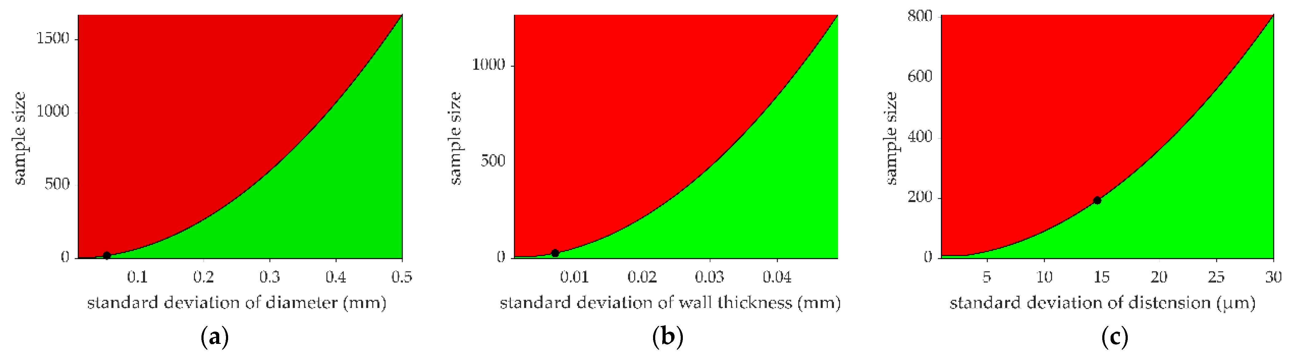 Jcm 12 00069 g003 Jcm 12 00069 g003