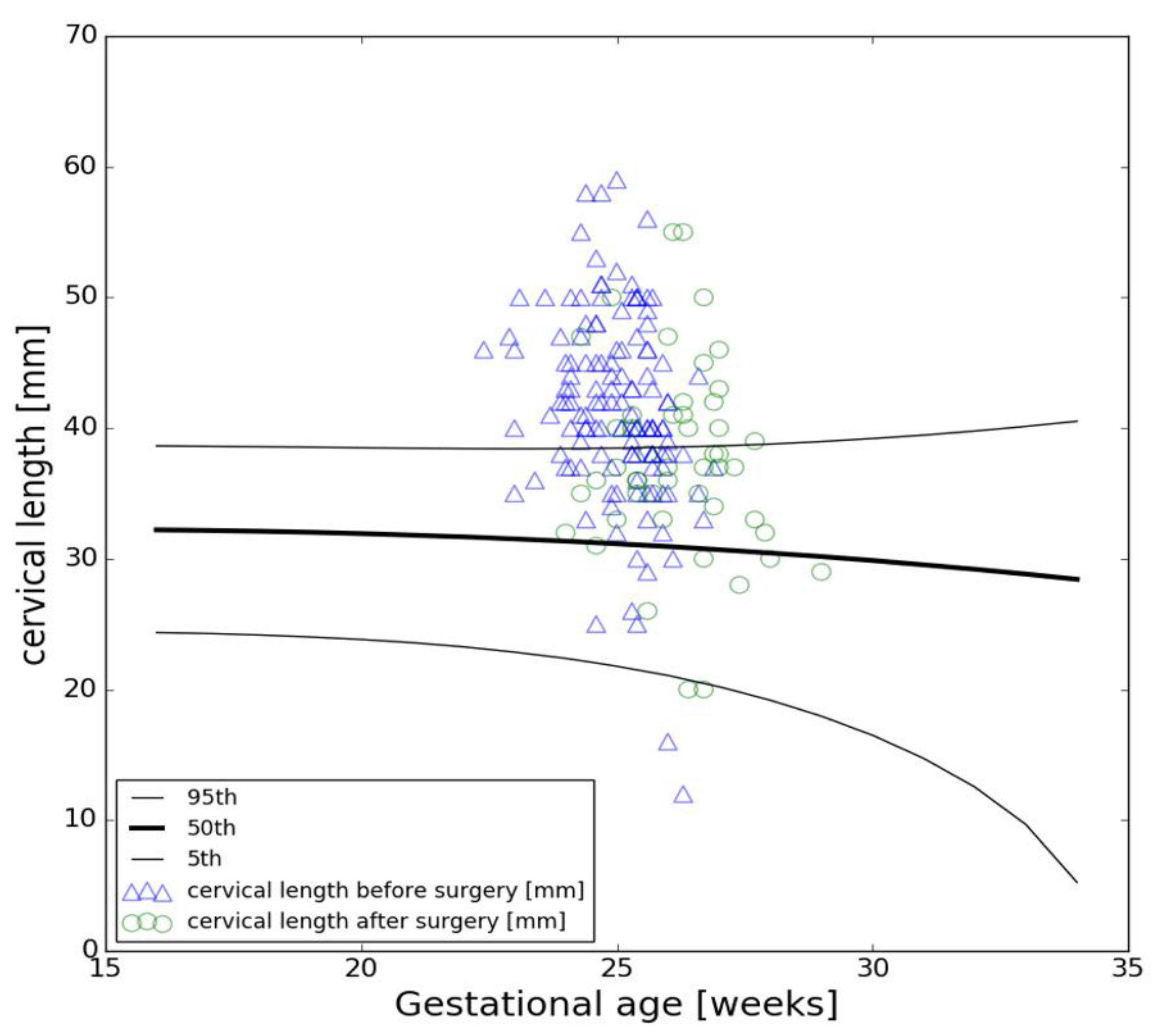 Jcm 12 00123 g001 Jcm 12 00123 g001