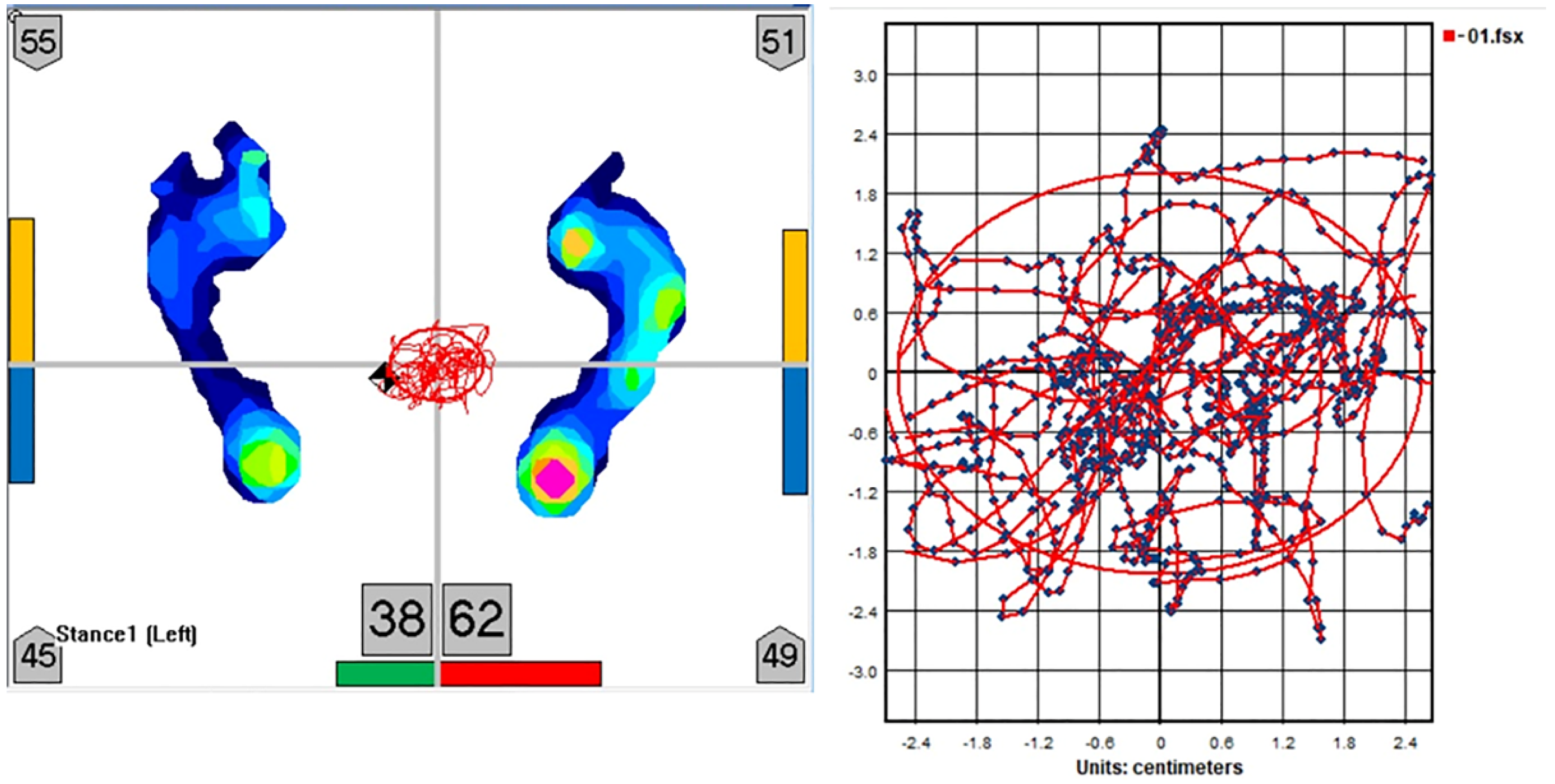 Jcm 12 00127 g002 Jcm 12 00127 g002