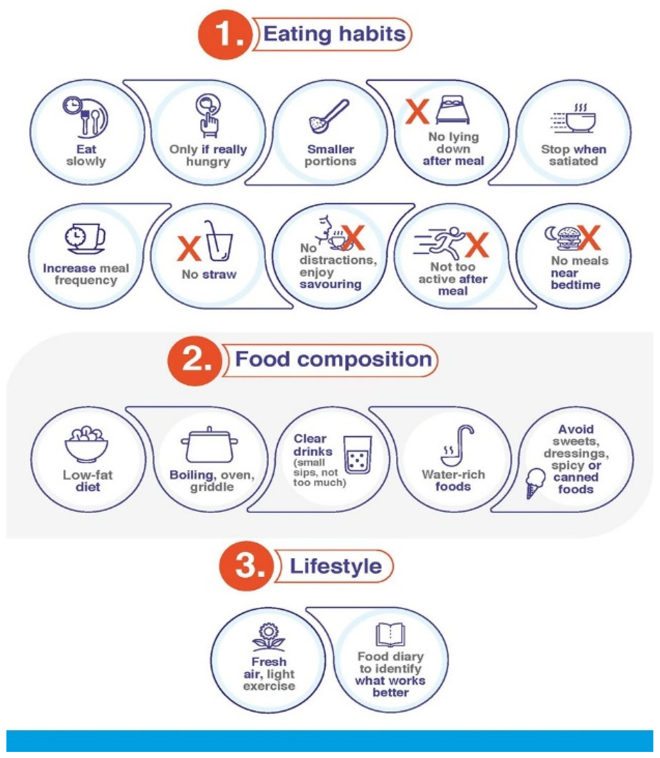 Jcm 12 00145 g001 Jcm 12 00145 g001