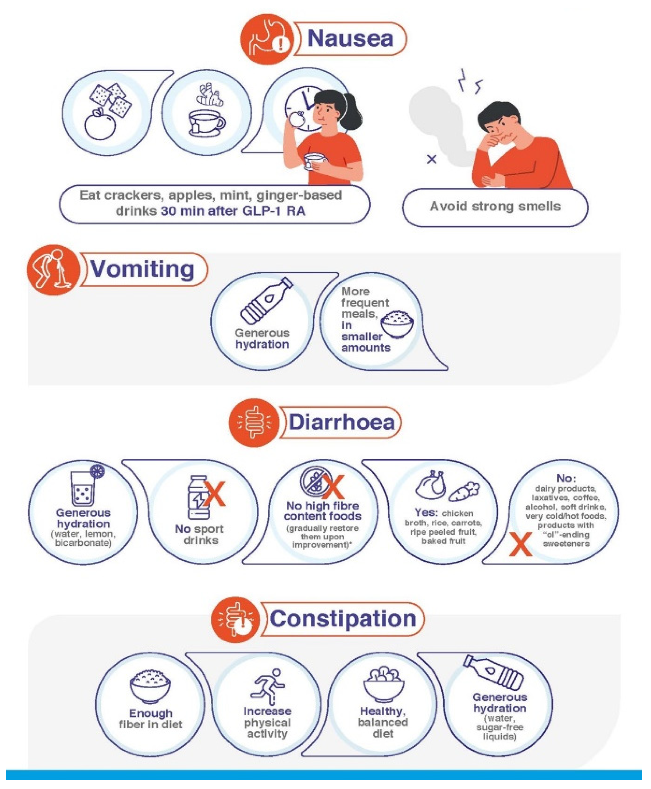 CNS Studies Insulin Double-Checking Procedure – Consult QD