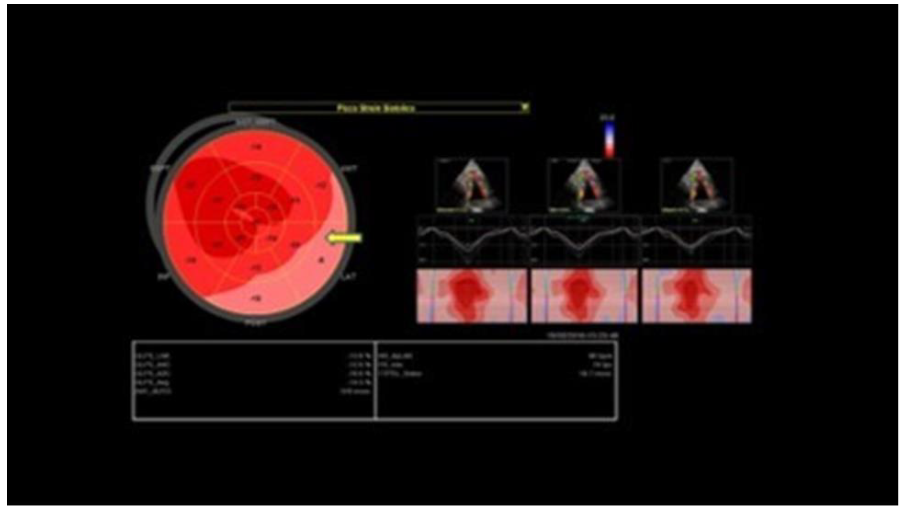 Jcm 12 00154 g003 Jcm 12 00154 g003