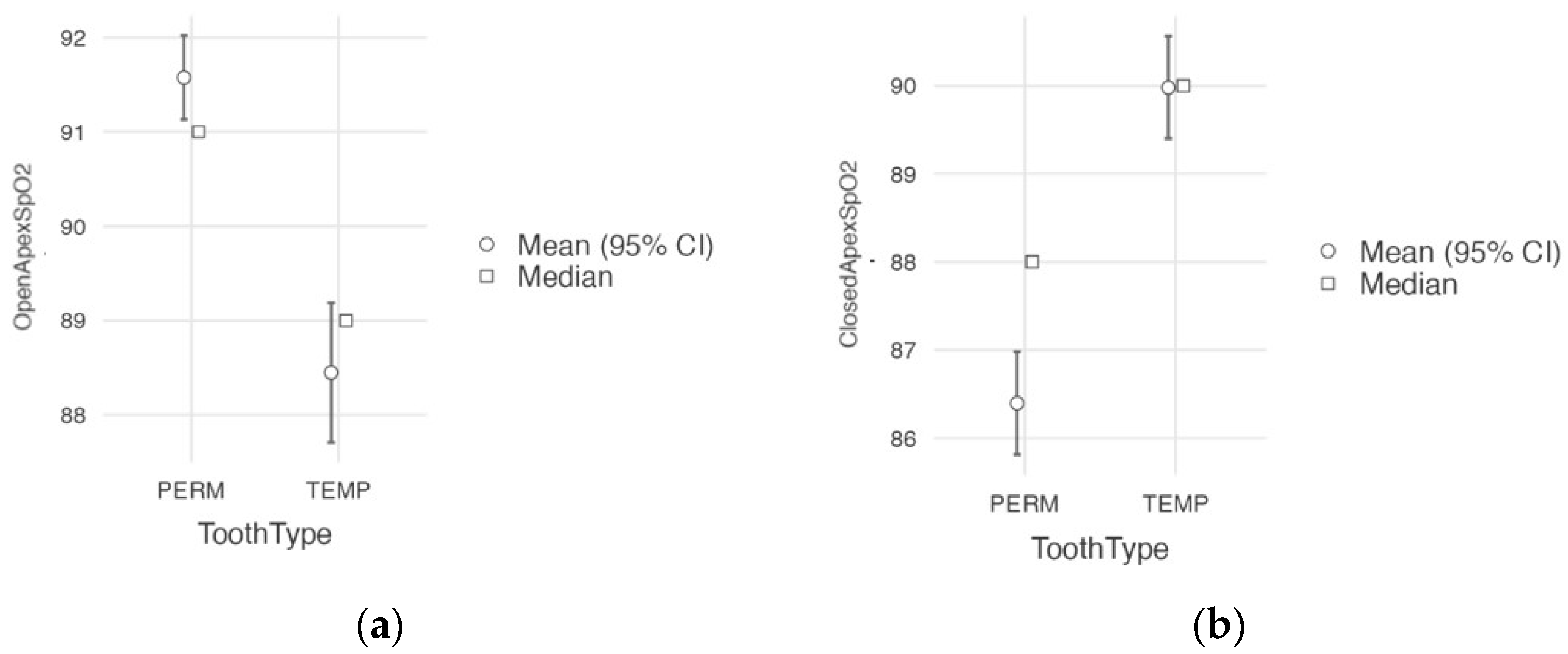 Jcm 12 00170 g006 Jcm 12 00170 g006