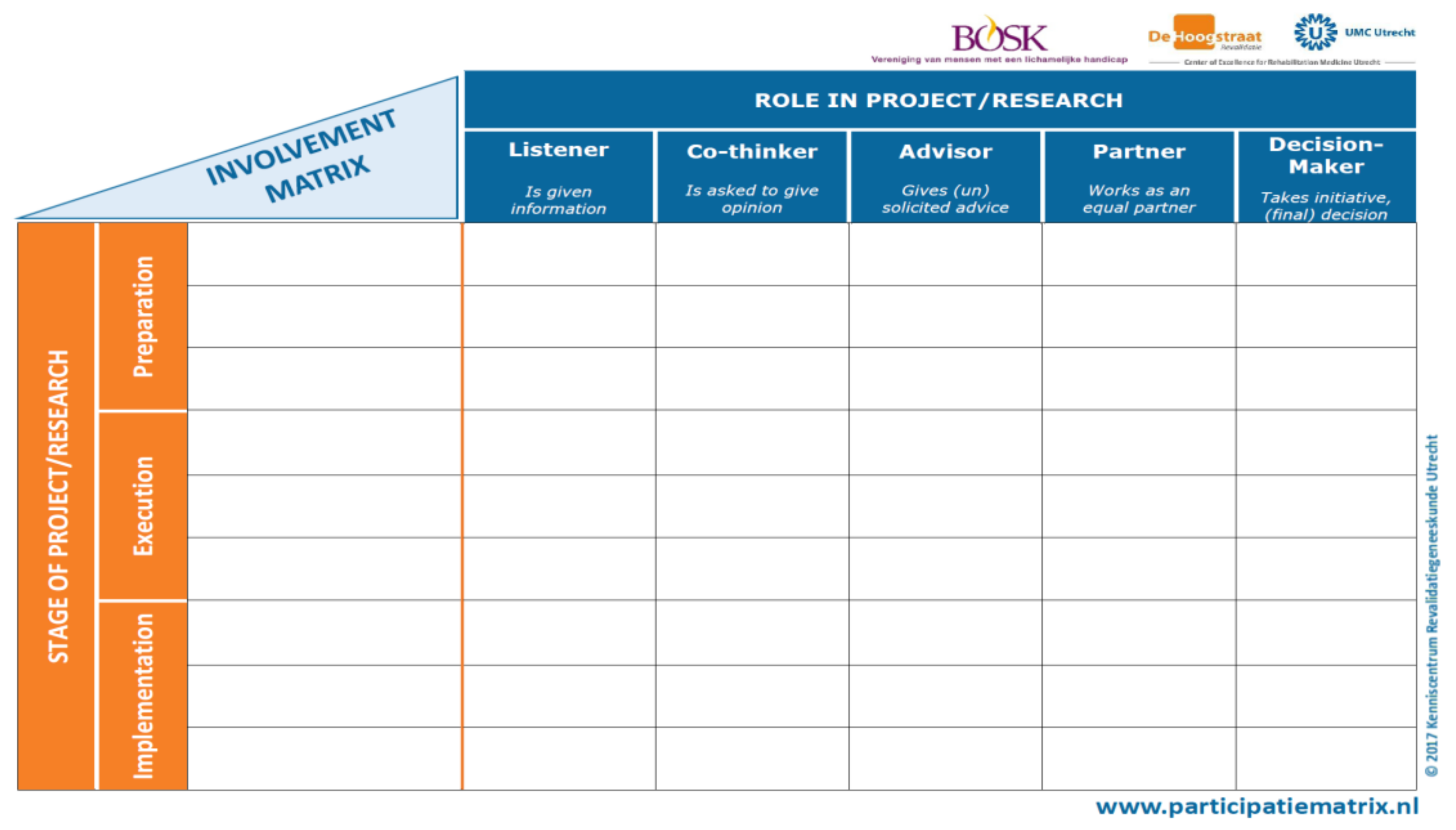 Jcm 12 00182 g001 Jcm 12 00182 g001