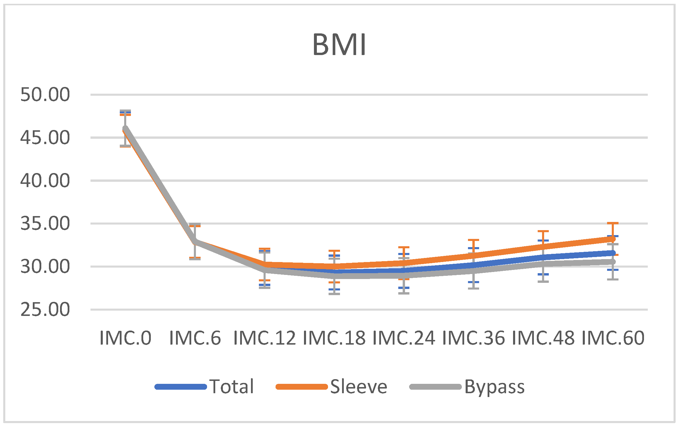 Jcm 12 00187 g001 Jcm 12 00187 g001