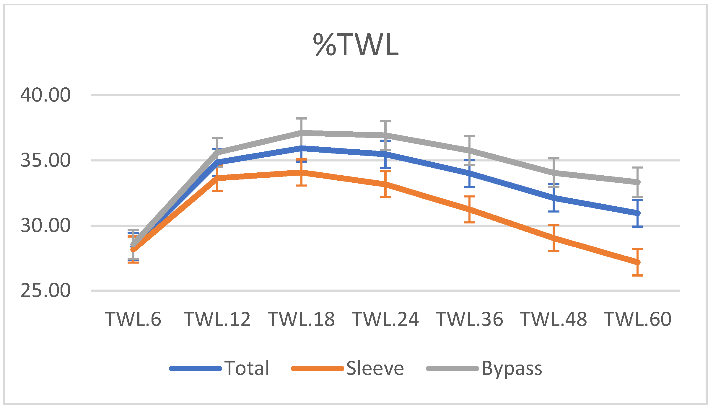 Jcm 12 00187 g002 Jcm 12 00187 g002