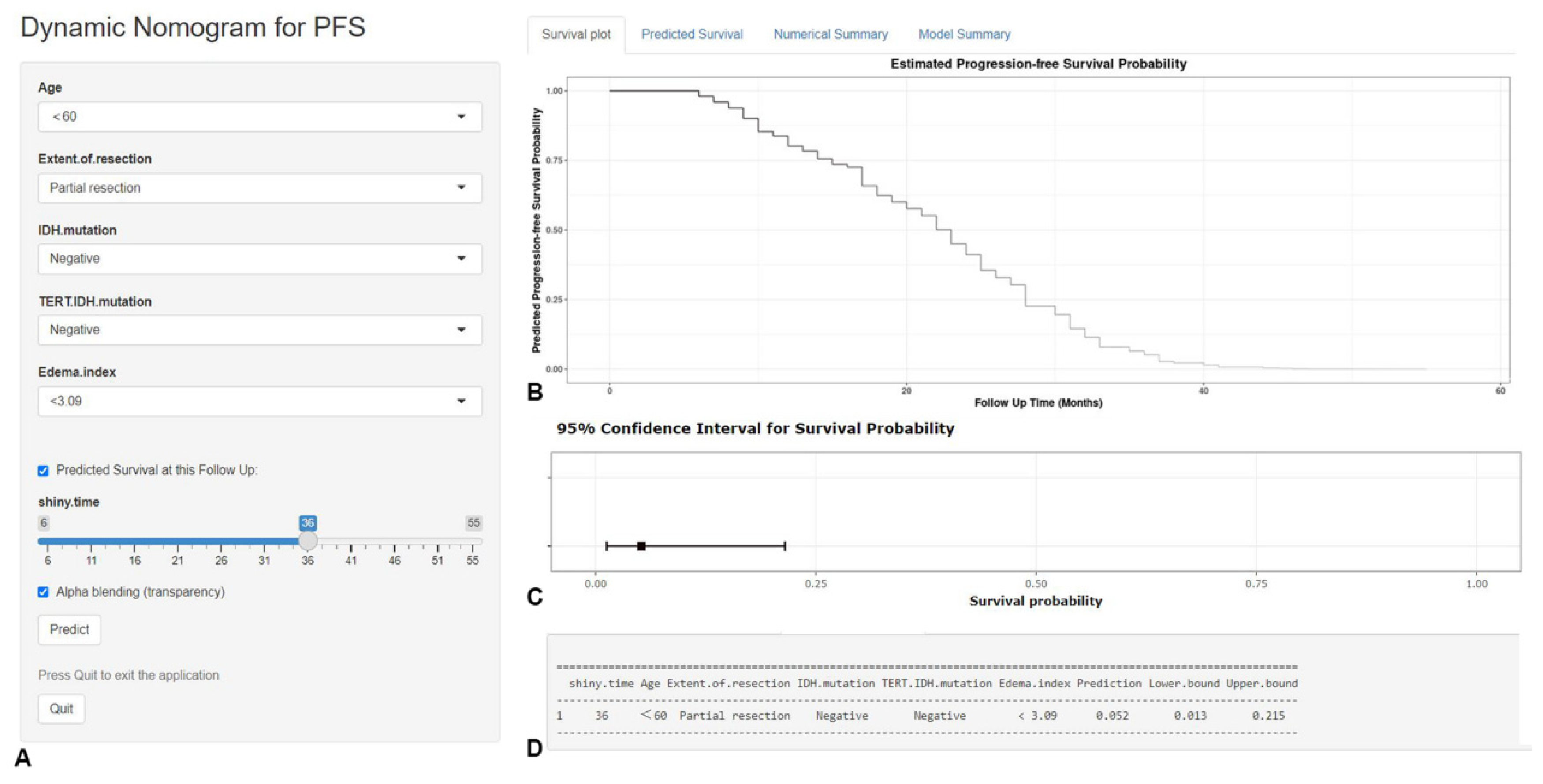 Jcm 12 00196 g007 Jcm 12 00196 g007