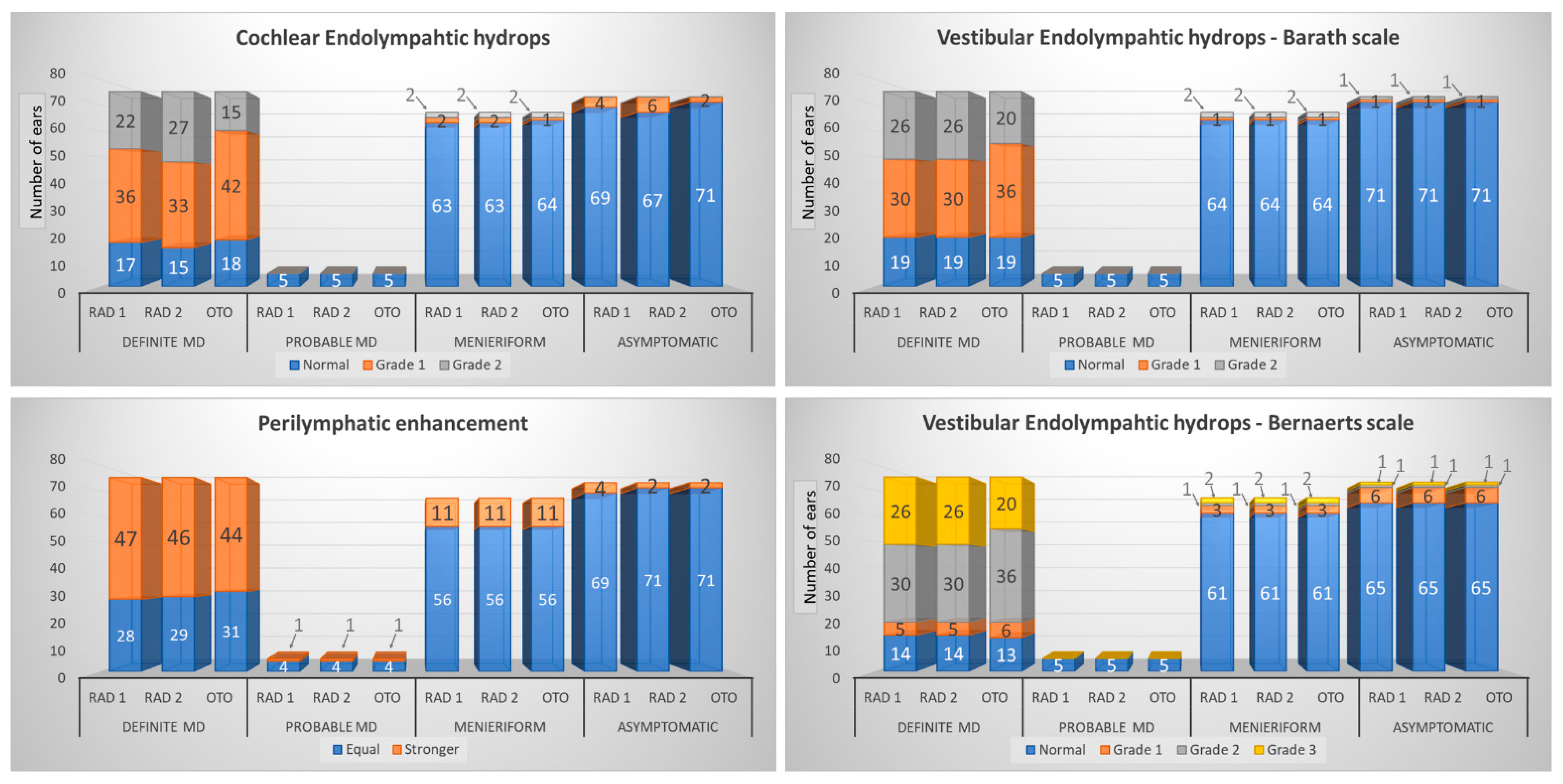 Jcm 12 00202 g004 Jcm 12 00202 g004