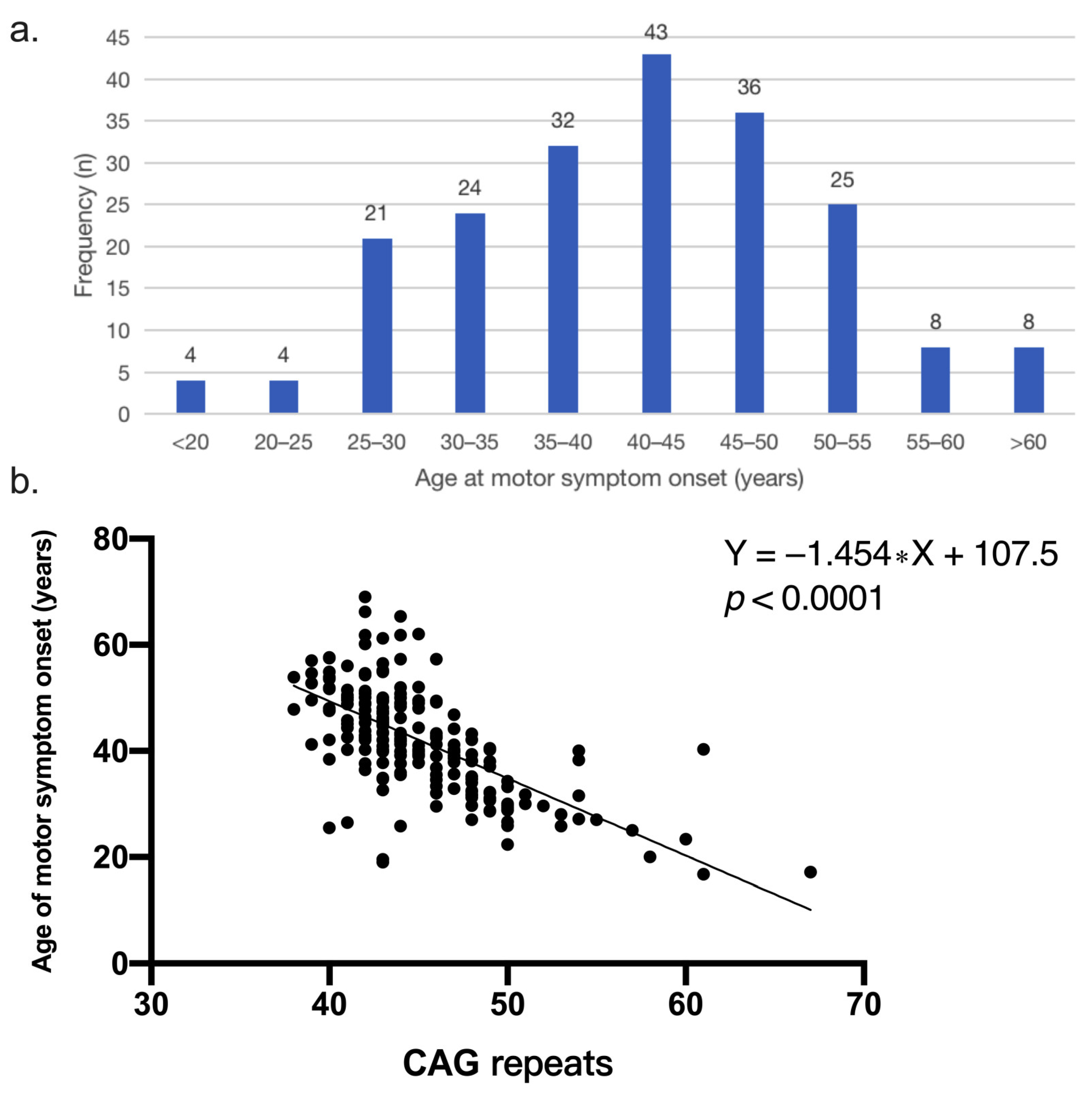 JCM Free Full Text The Comprehensive Analysis Of Motor And jcm-free-full-text-the-comprehensive-analysis-of-motor-and