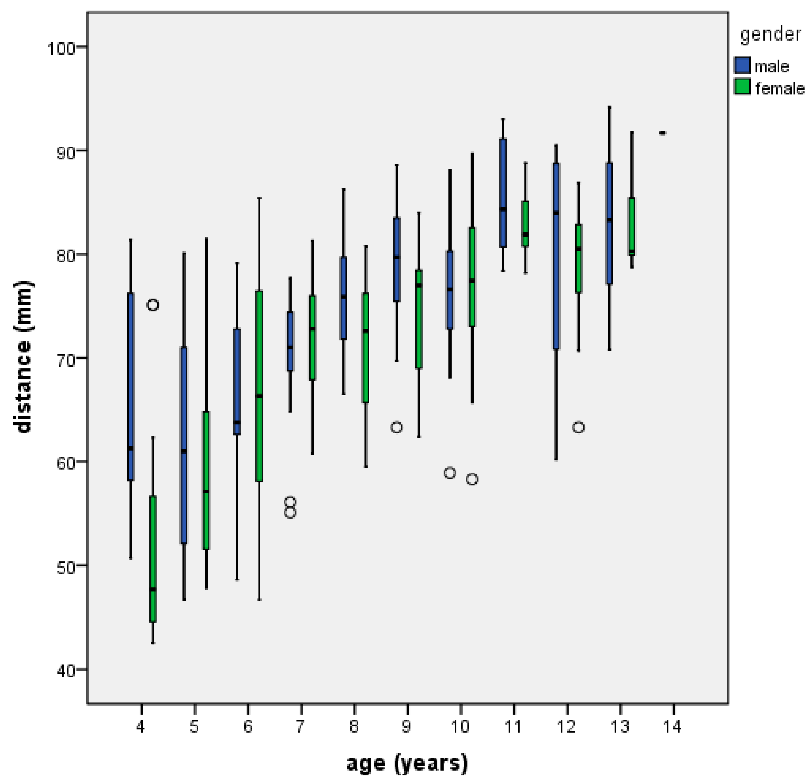 Jcm 12 00213 g003 Jcm 12 00213 g003