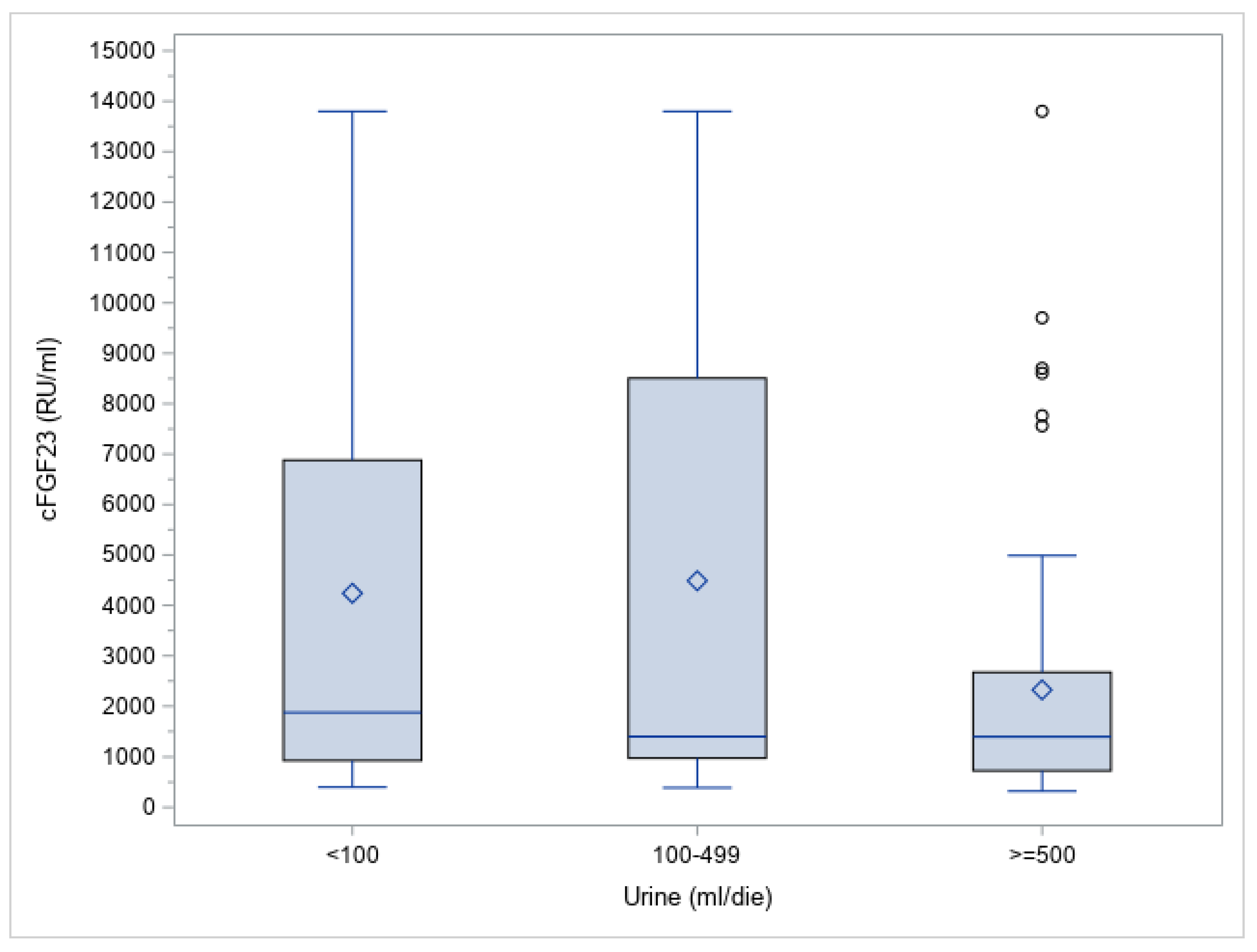 Jcm 12 00222 g004 Jcm 12 00222 g004