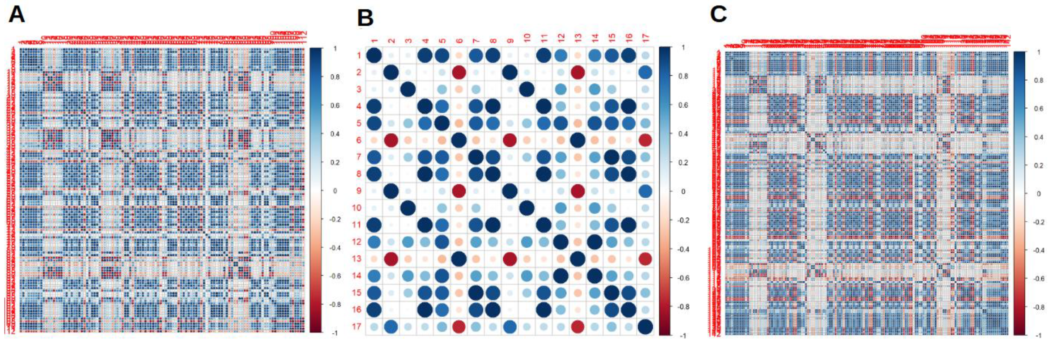 Jcm 12 00255 g001 Jcm 12 00255 g001