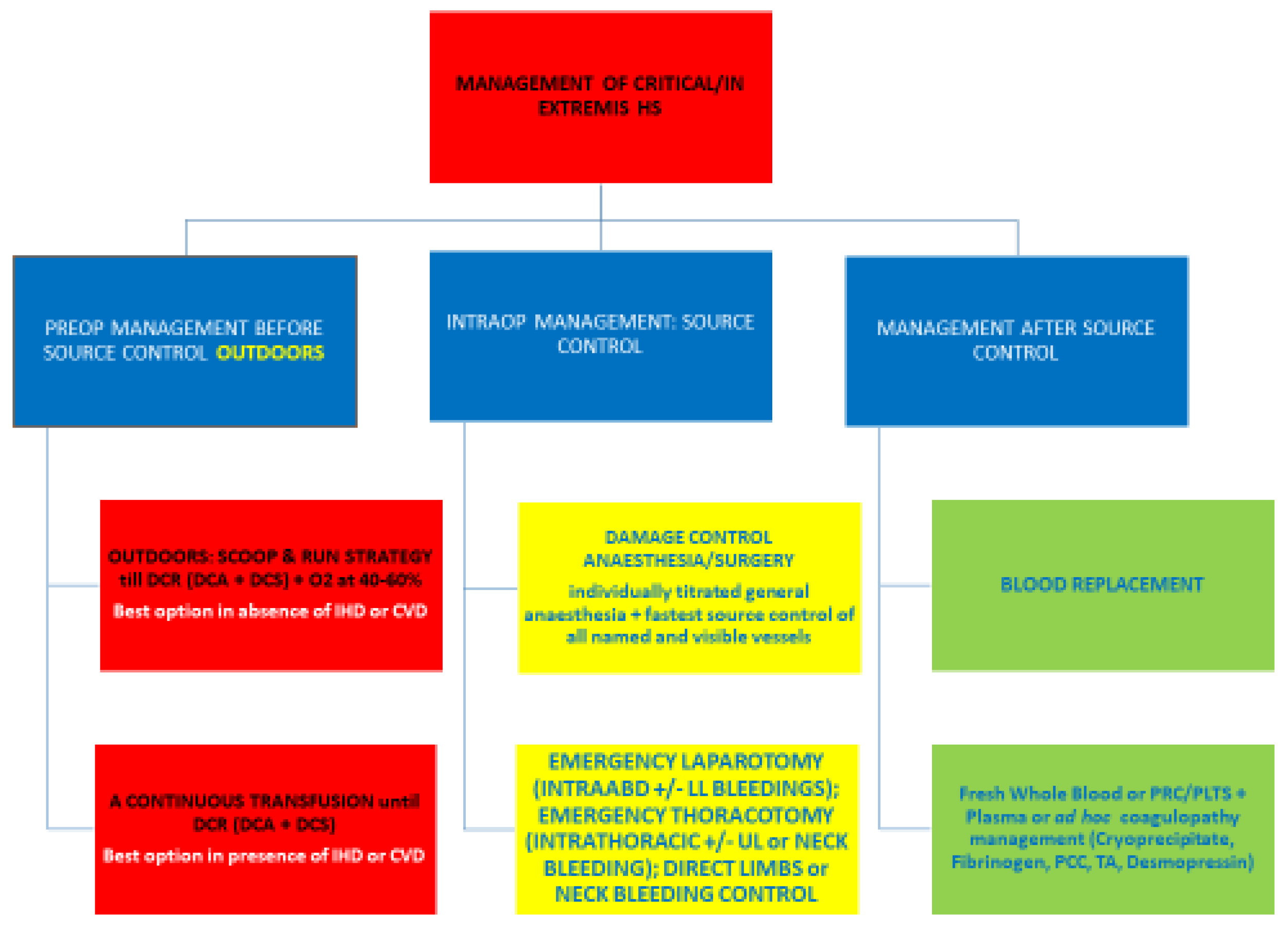 Jcm 12 00260 g004 Jcm 12 00260 g004