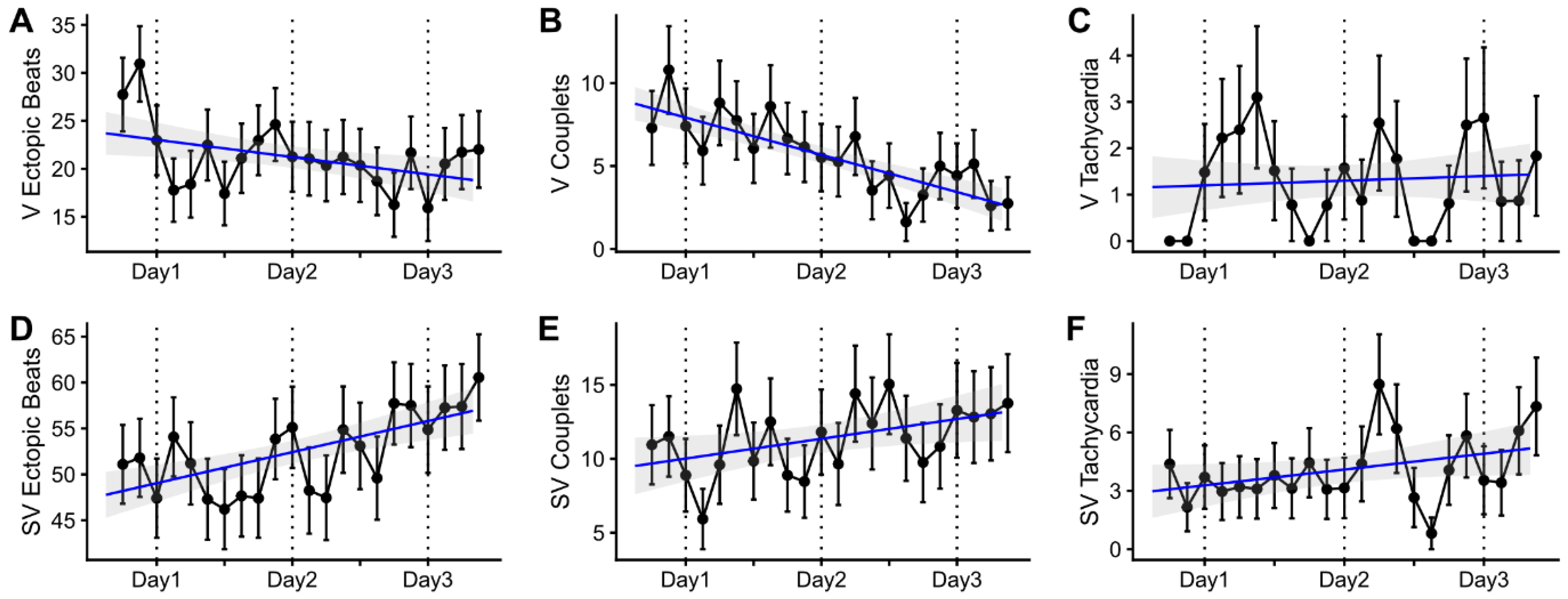 Jcm 12 00265 g002 Jcm 12 00265 g002