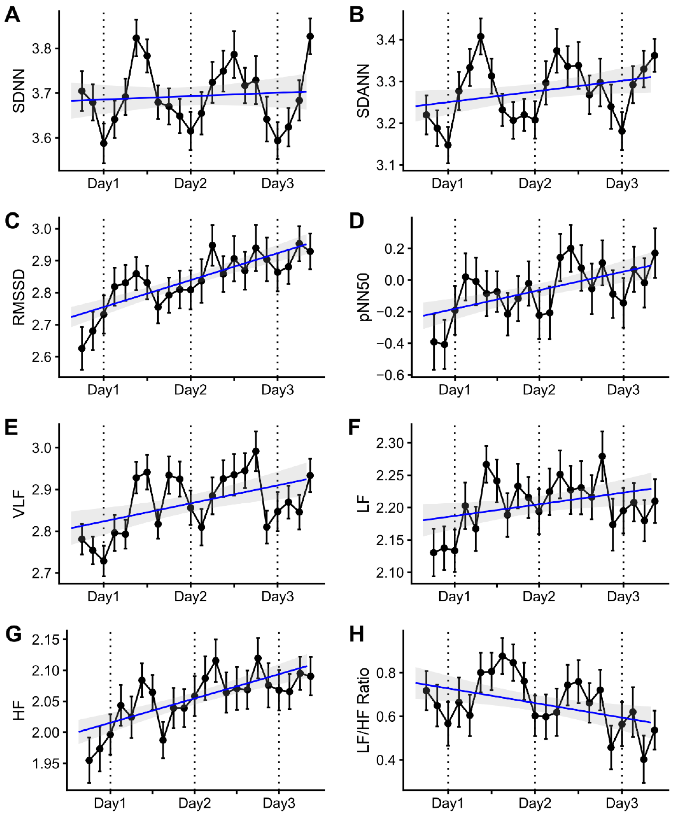 Jcm 12 00265 g003 Jcm 12 00265 g003