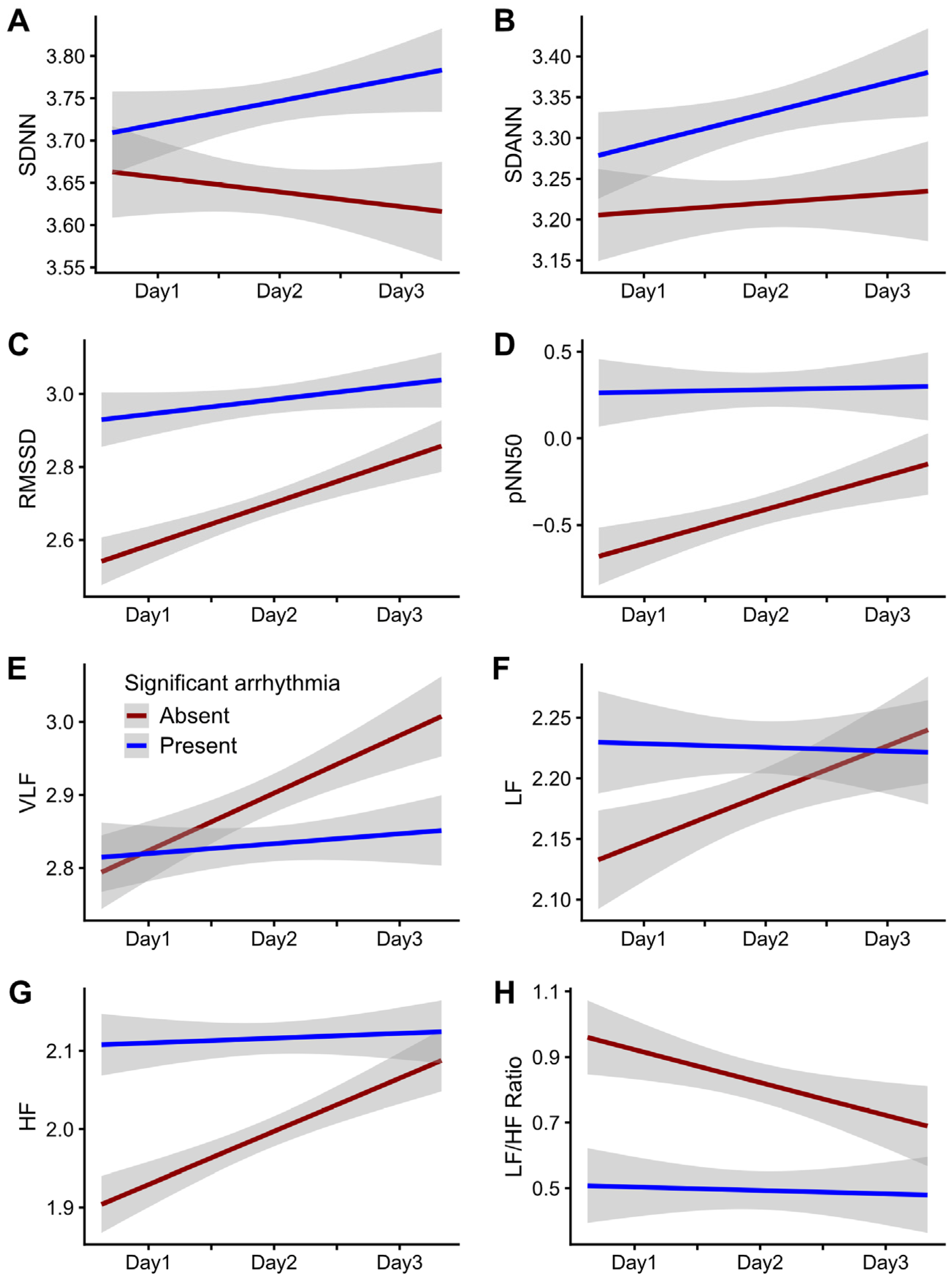 Jcm 12 00265 g004 Jcm 12 00265 g004