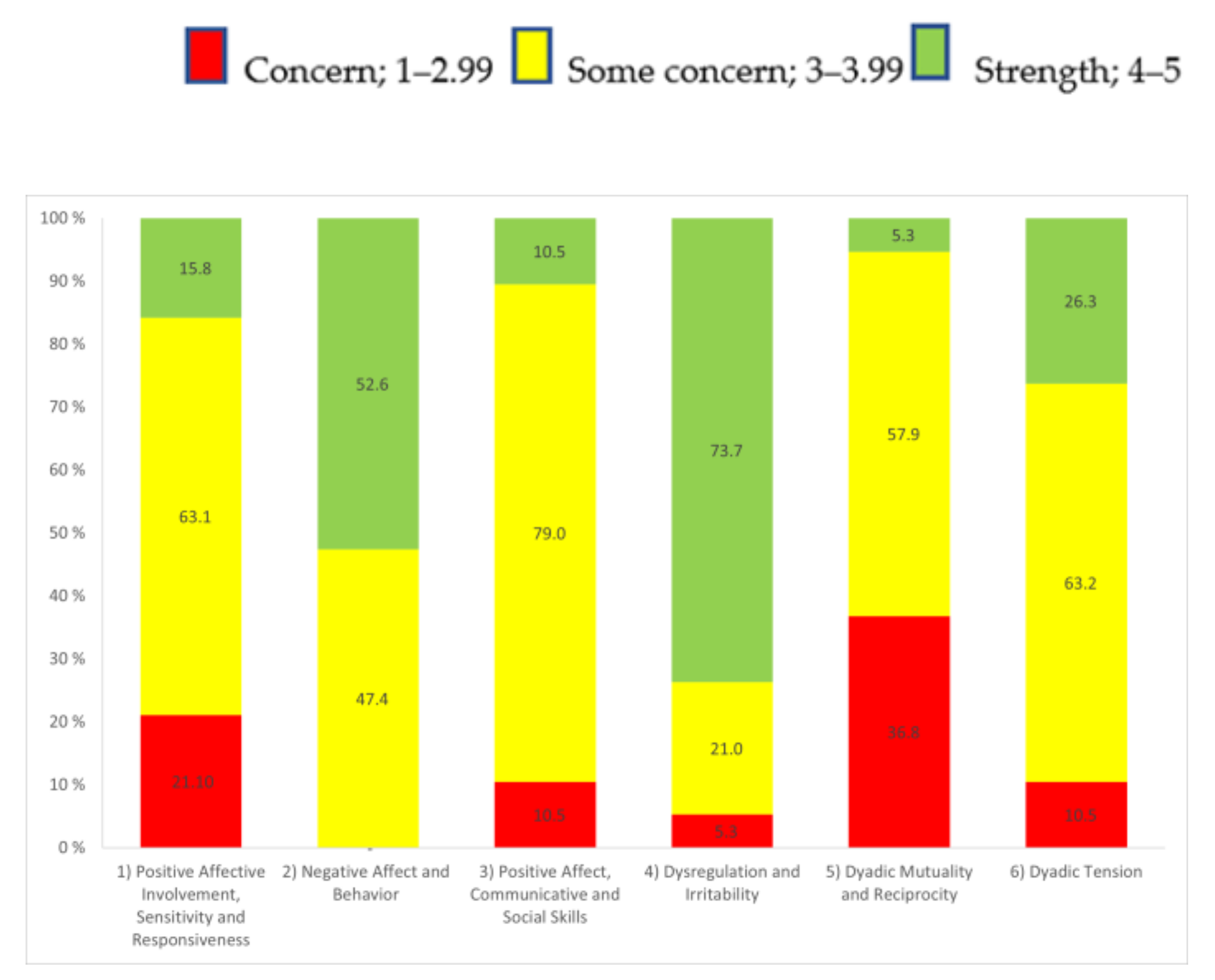 Jcm 12 00277 g001 Jcm 12 00277 g001