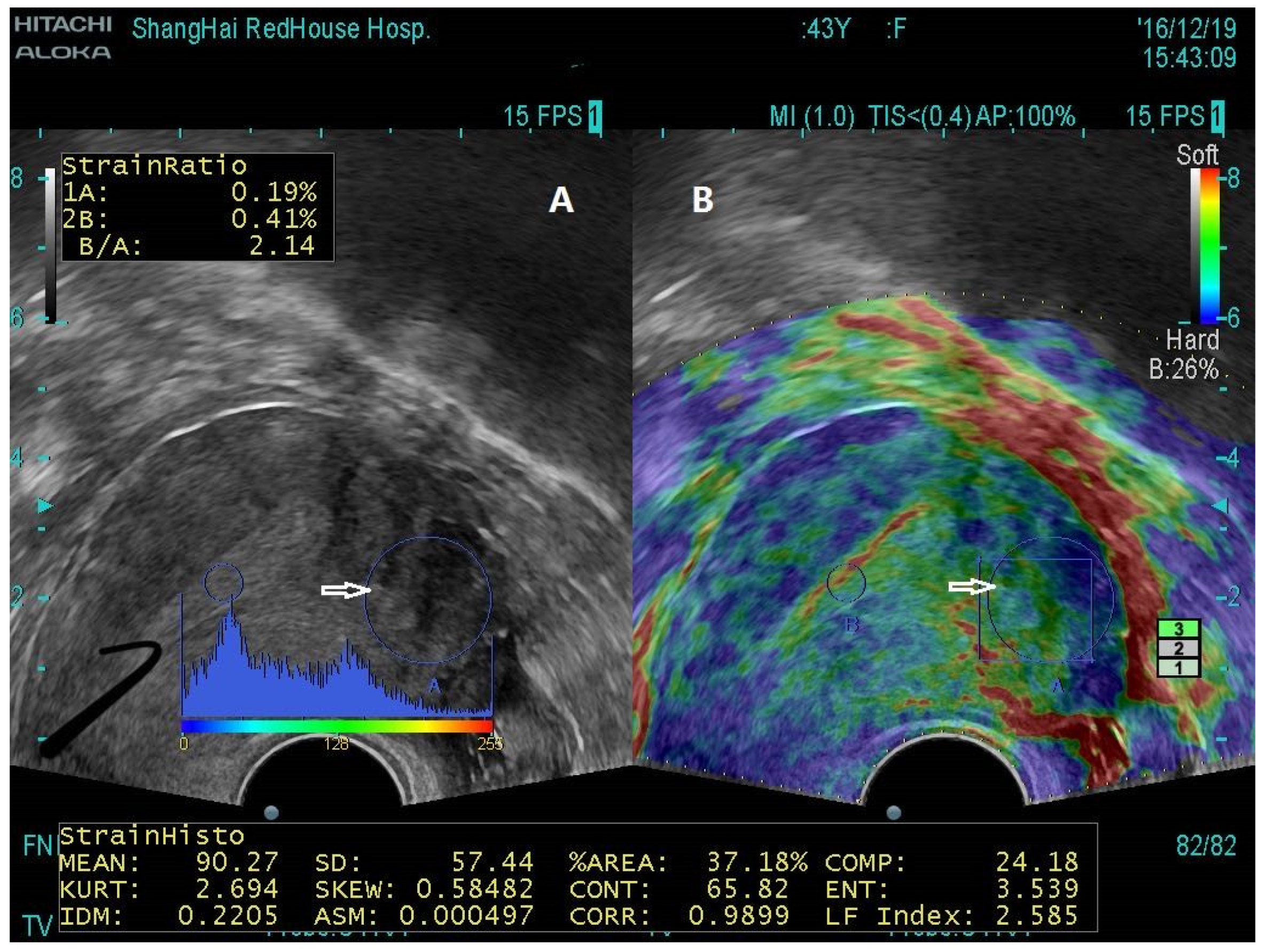Jcm 12 00287 g002 Jcm 12 00287 g002
