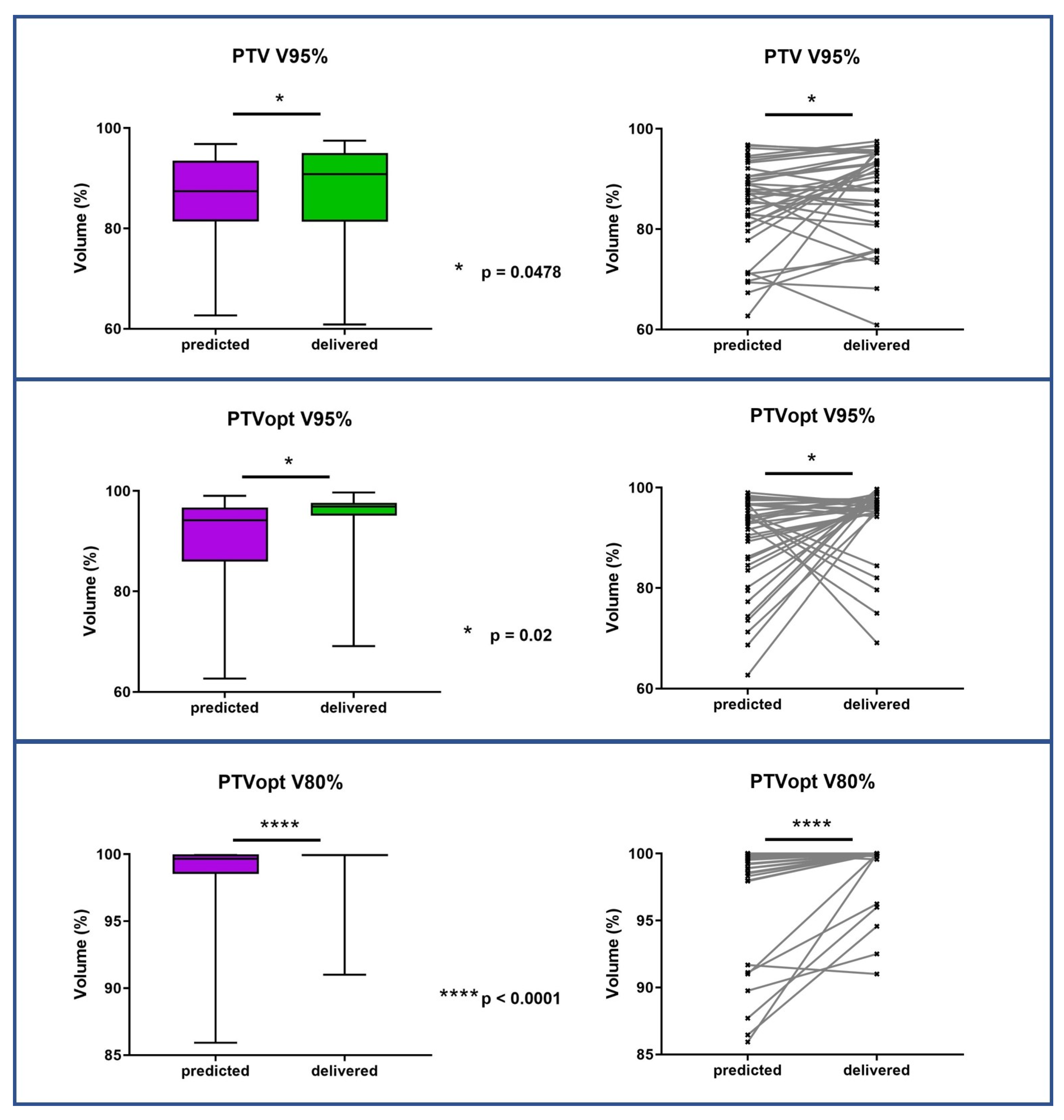 Jcm 12 00291 g002 Jcm 12 00291 g002