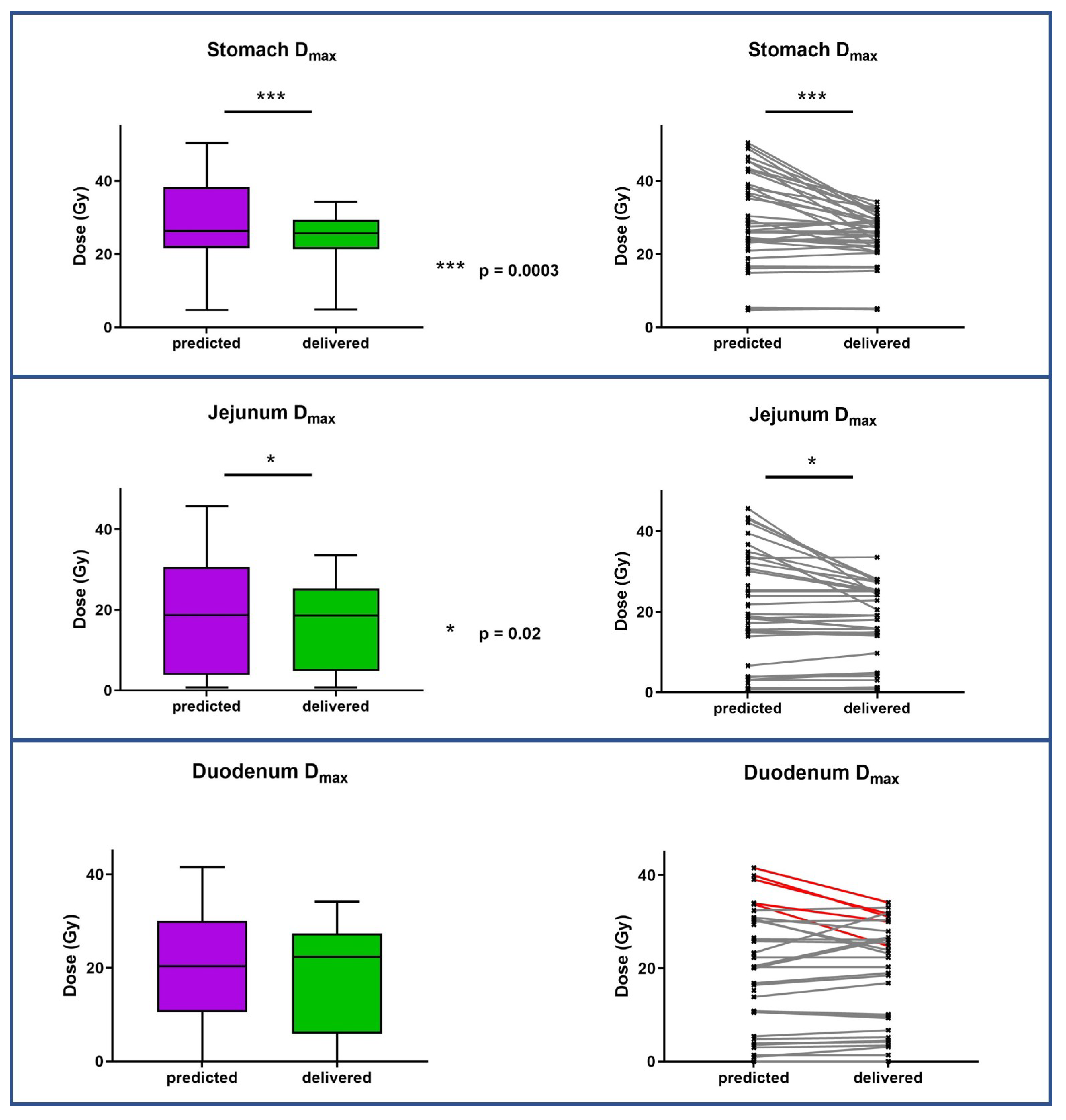 Jcm 12 00291 g003 Jcm 12 00291 g003
