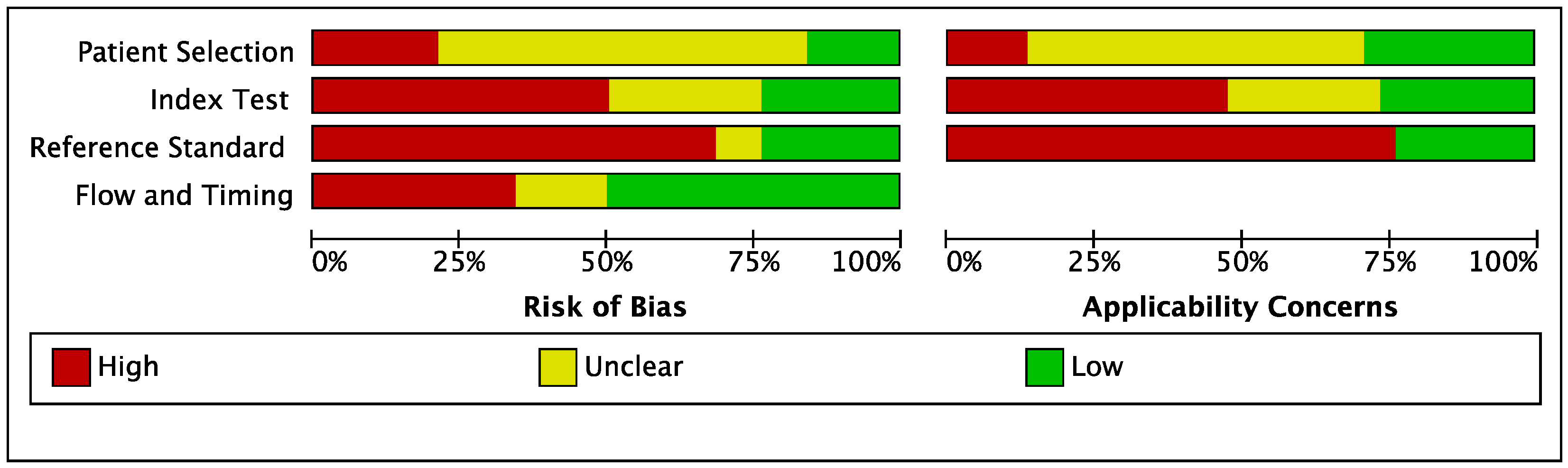 Jcm 12 00303 g003 Jcm 12 00303 g003