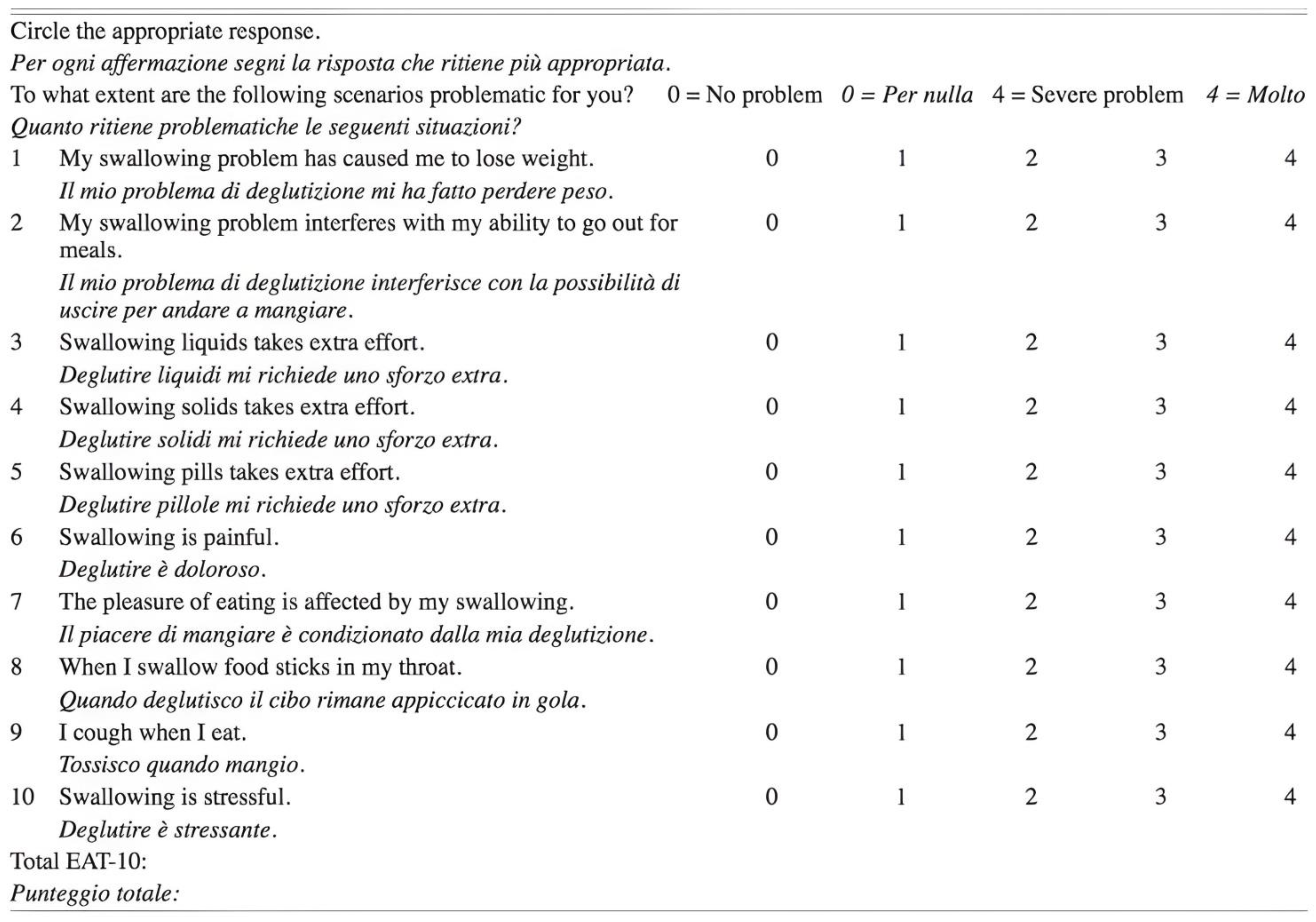 Jcm 12 00305 g002 Jcm 12 00305 g002